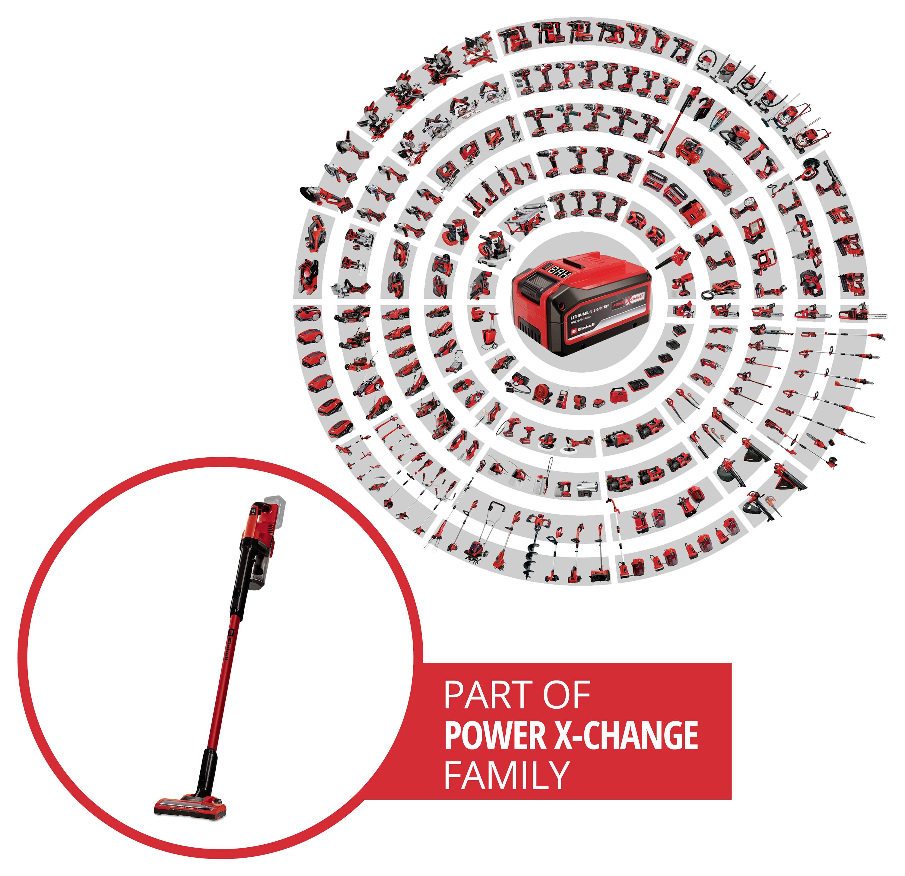 Werbeabbildung eines Akku-Staubsaugers als Teil der Power X-Change-Familie, umgeben von Zubehör in Kreisanordnung; unten links das Gerät im Kreis, daneben der Text 'PART OF POWER X-CHANGE FAMILY'.