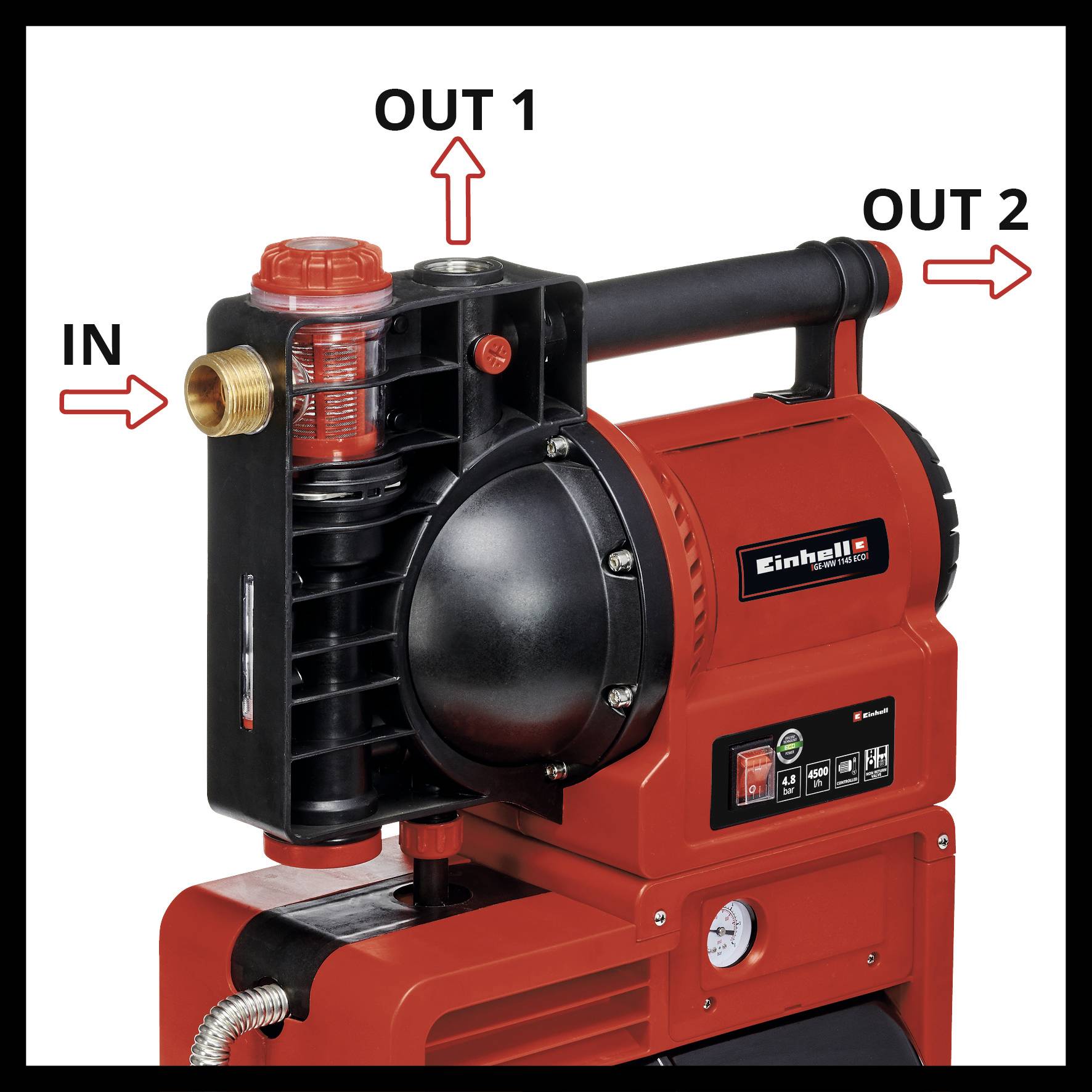 Einhell Luftkompressor zeigt Ventile und Anschlüsse: 'IN' links, 'OUT 1' oben links, 'OUT 2' oben rechts.