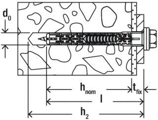 Ein technisches Diagramm zeigt einen Querschnitt eines Spreizdübels in einem Loch. Die beschrifteten Abmessungen umfassen 'd_0', 'h_nom', 't_fix', 'l' und 'h_2'.