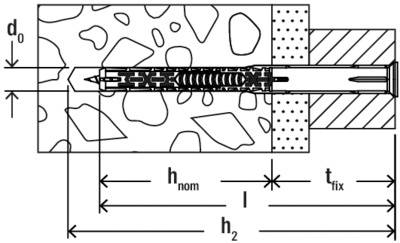 Querschnittsdiagramm einer mechanischen Verankerung in Beton mit Abmessungen und inneren Komponenten wie der Hülse und dem Bolzen.