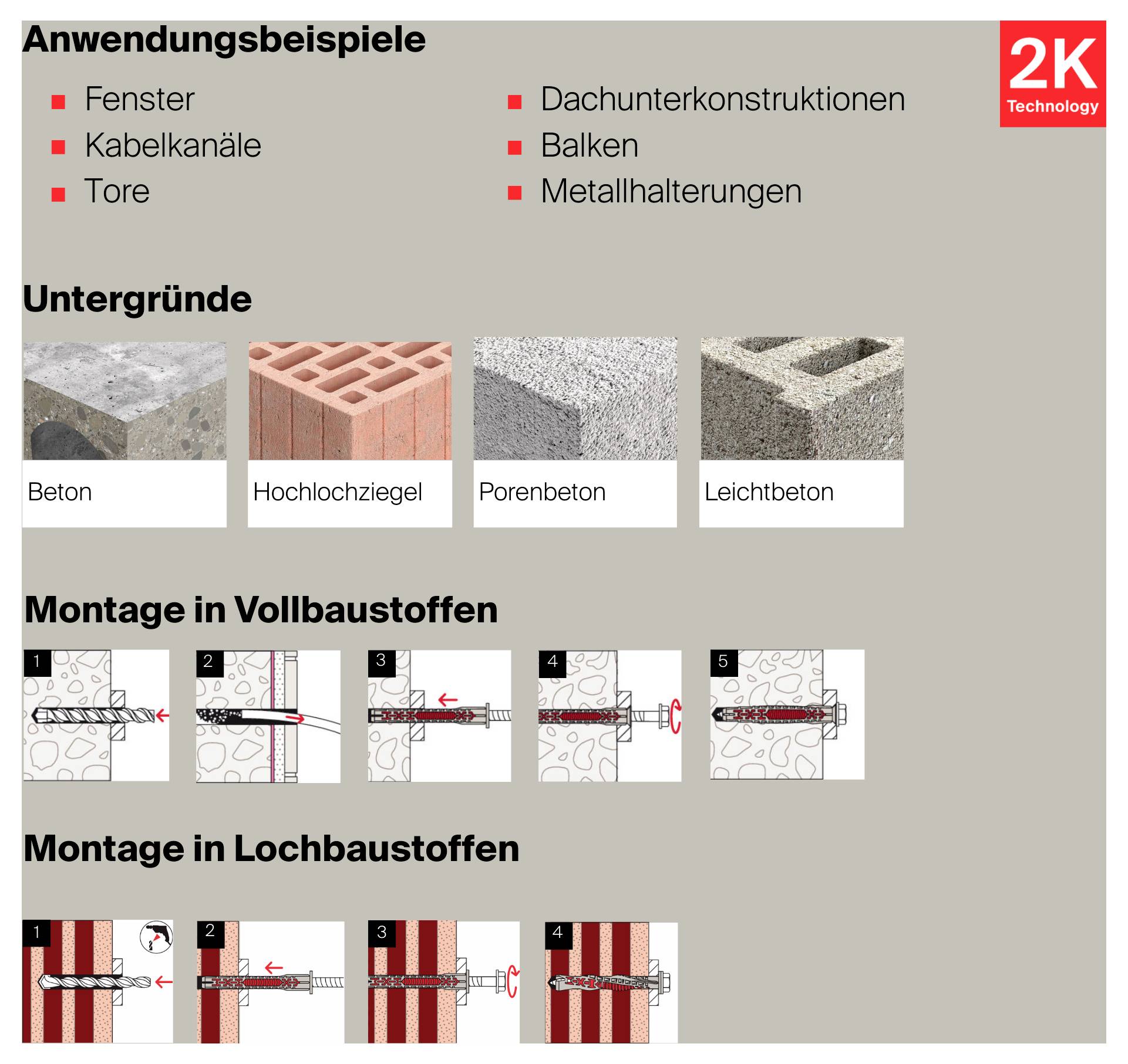 Montageanleitung für Befestigungen: Anwendungsbeispiele für Fenster, Kabelkanäle, Tore, Dachunterkonstruktionen, Balken und Metallhalterungen auf Beton, Hochlochziegel, Porenbeton und Leichtbeton.