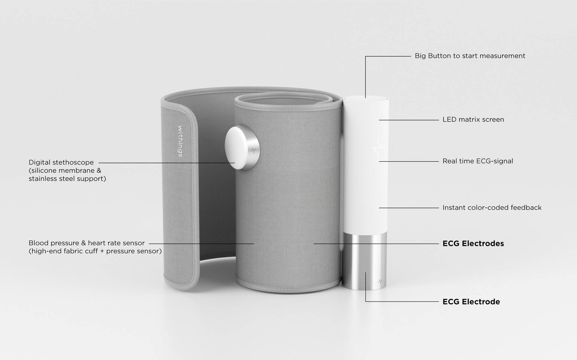 Withings BPM Core Oberarm Blutdruckmessgerät WPM04-all-Inter