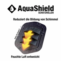 Siena Garden D41184 AquaShield Schirmhülle (ØxH) 25/35x165cm Siena Garden D41184 AquaShield Schirmhülle (ØxH) 25/35x165cm