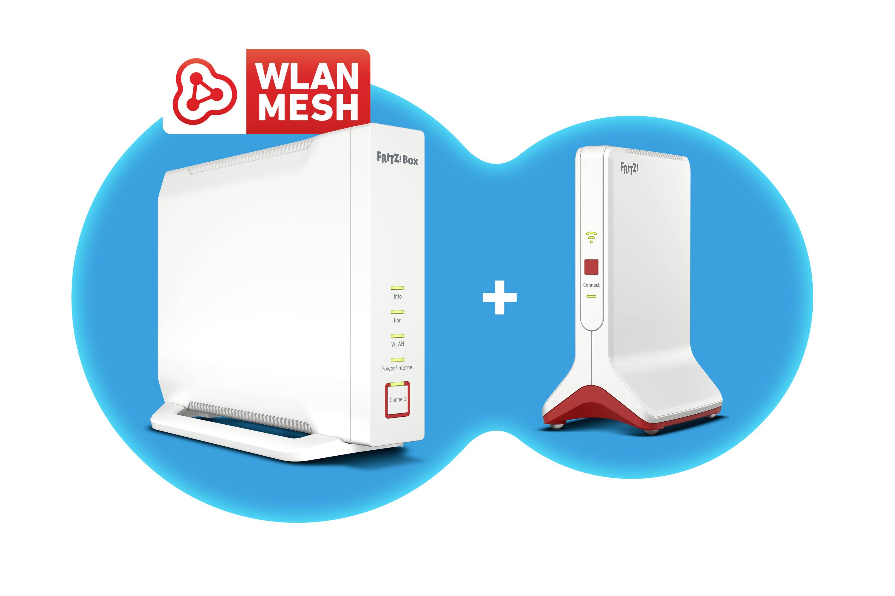 Zwei WLAN-Geräte, links ein Router mit der Aufschrift 'FRITZ!Box', rechts ein Repeater. Beide verbinden sich zu einem WLAN-Mesh-Netzwerk.