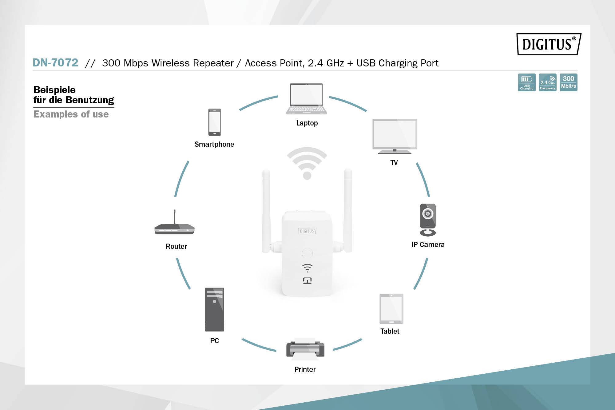 Digitus WLAN Repeater DN-7072 DN-7072 300 MBit/s