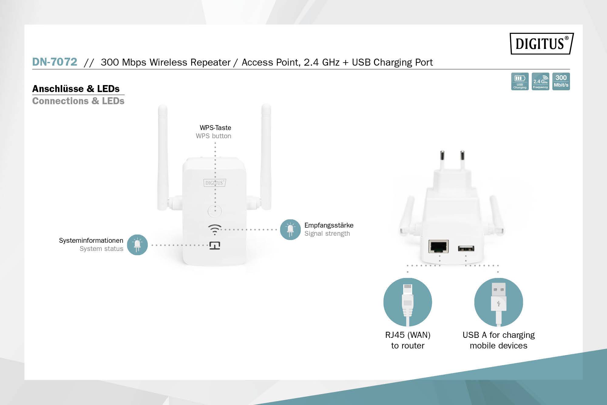 Digitus WLAN Repeater DN-7072 DN-7072 300 MBit/s