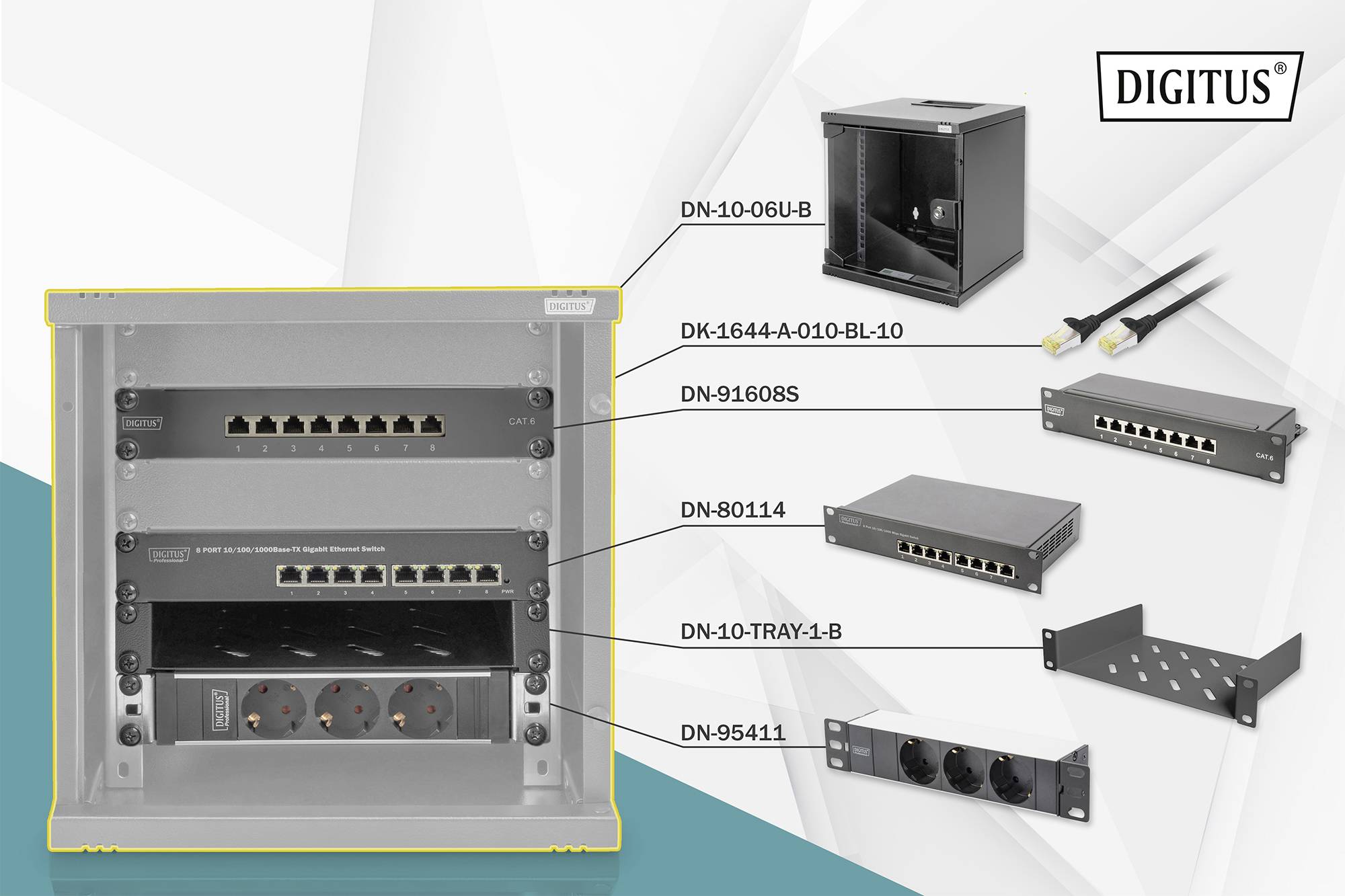 'Digitus' Netzwerk-Kompaktverteiler mit mehreren montierten Patchpanel-Modulen und Anschlusskabel gezeigt. Gerätebezeichnung und Modelle bezeichnet.
