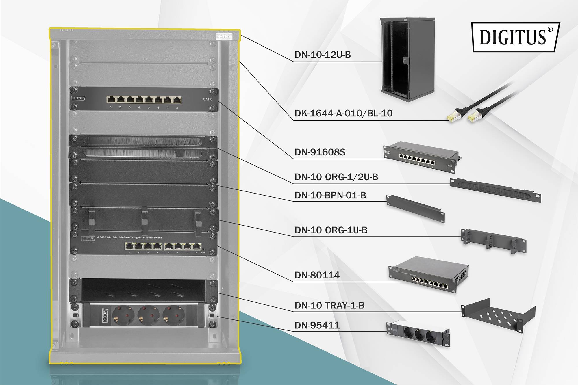 'Digitus'-Server-Rack-System mit verschiedenen Modulen: Patchpanel, Netzwerkelemente, und Serverzubehör. Modellnummern und Geräte dargestellt.