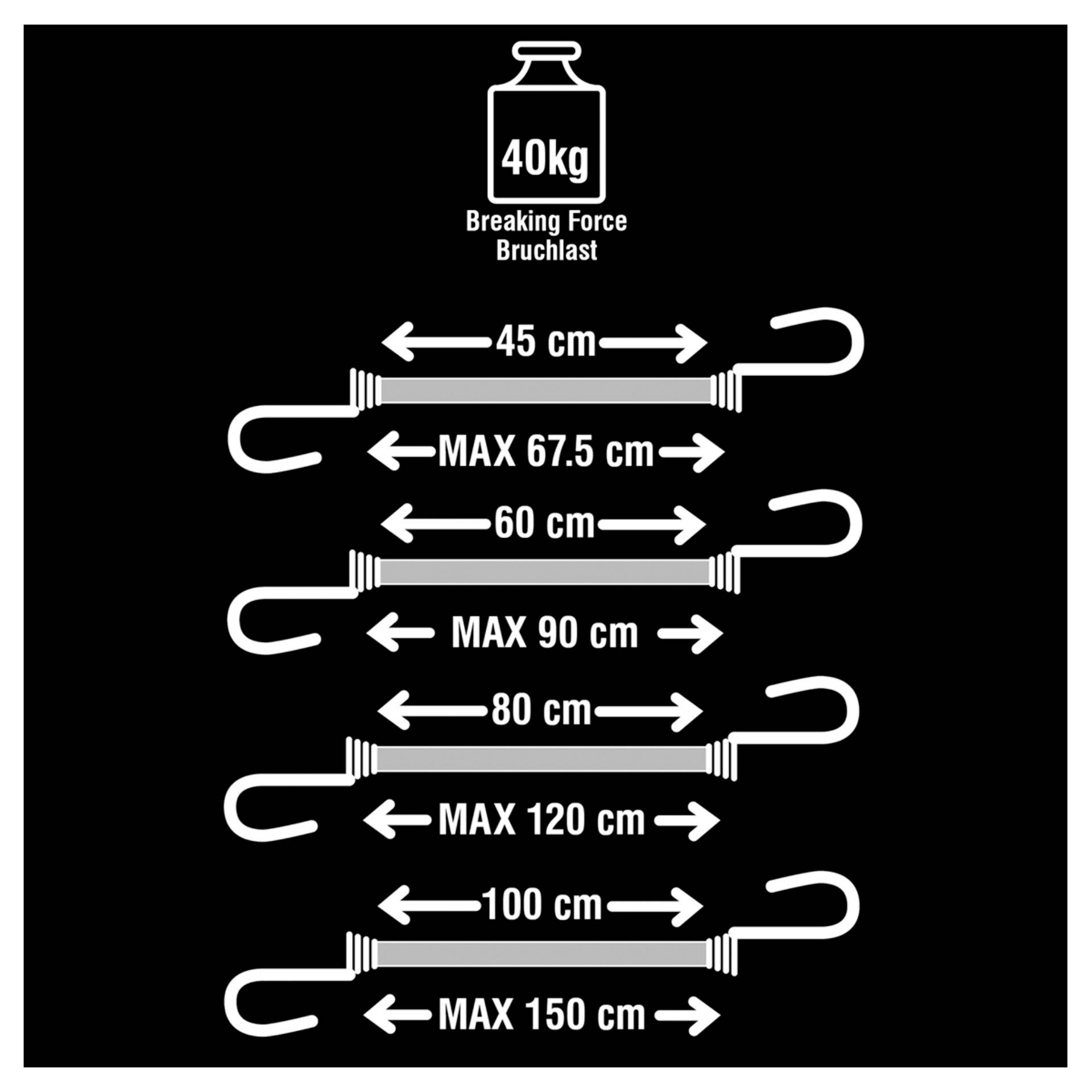 Grafik eines elastischen Expanders mit Bruchlast von 40 kg. Verschiedene Längen: 45 cm bis 150 cm, mit maximalen Dehnungen angezeigt.