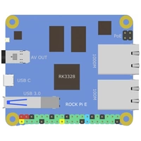 Radxa RS309-D8W2P Rock Pi E 1GB 4 x 1.5GHz Radxa RS309-D8W2P Rock Pi E 1GB 4 x 1.5GHz