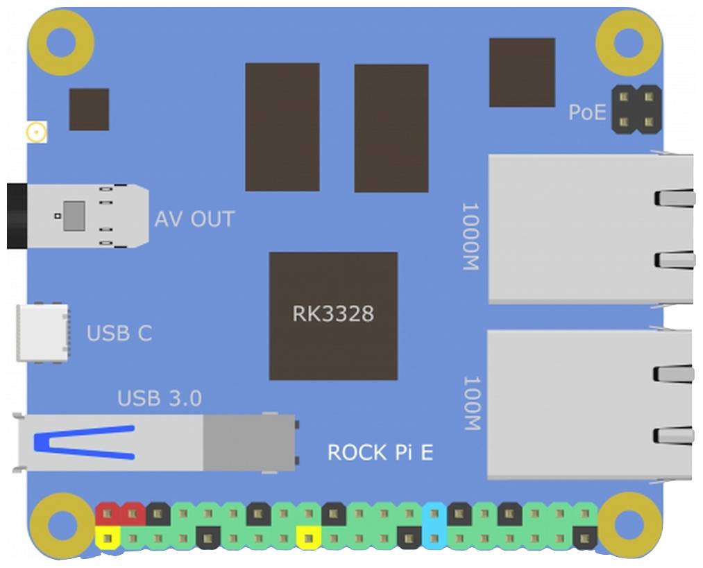 Radxa RS309-D8W2 Rock Pi E 1GB 4 x 1.5GHz