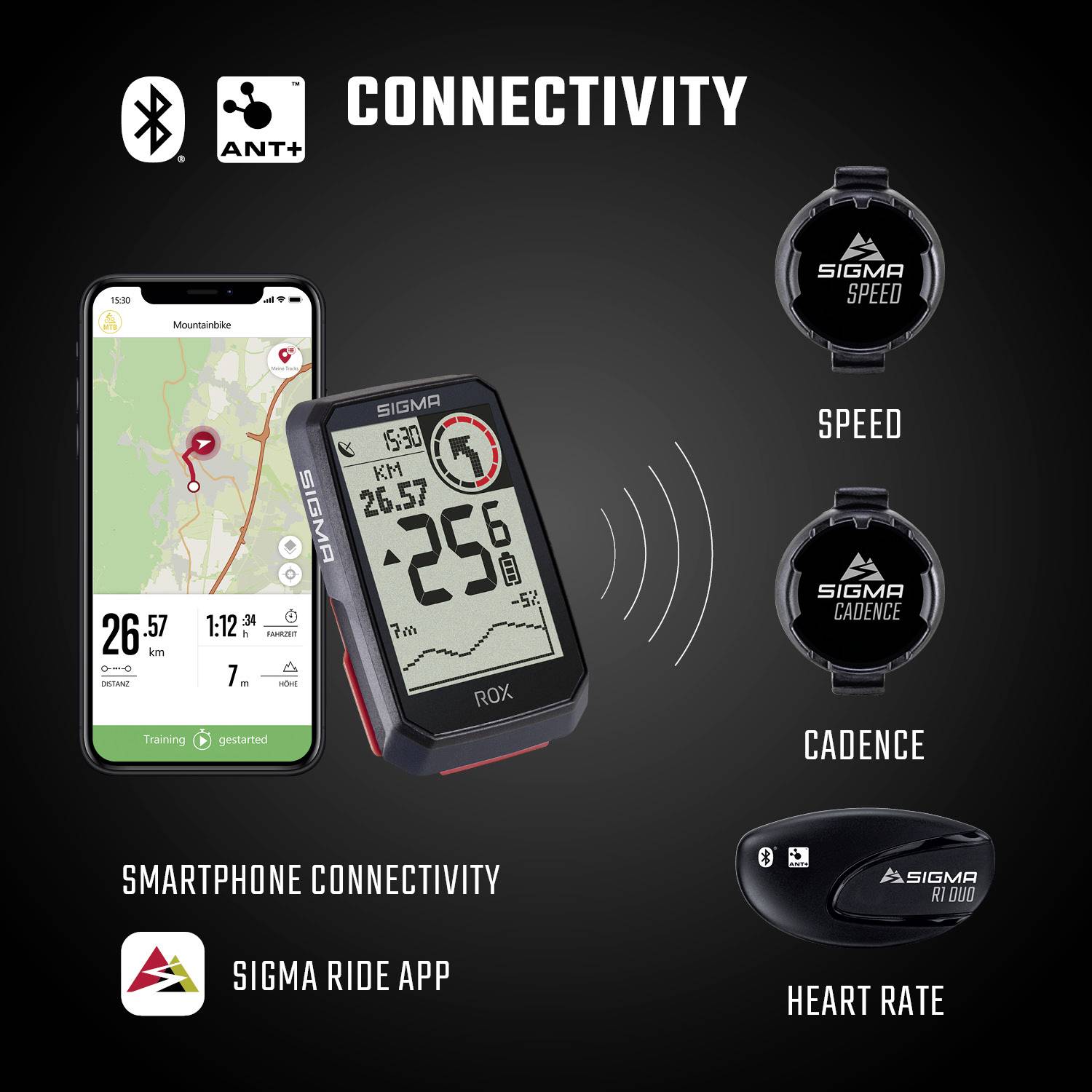 Sigma ROX 4.0 Fahrrad-Navi Fahrrad GPS, GLONASS, spritzwassergeschützt