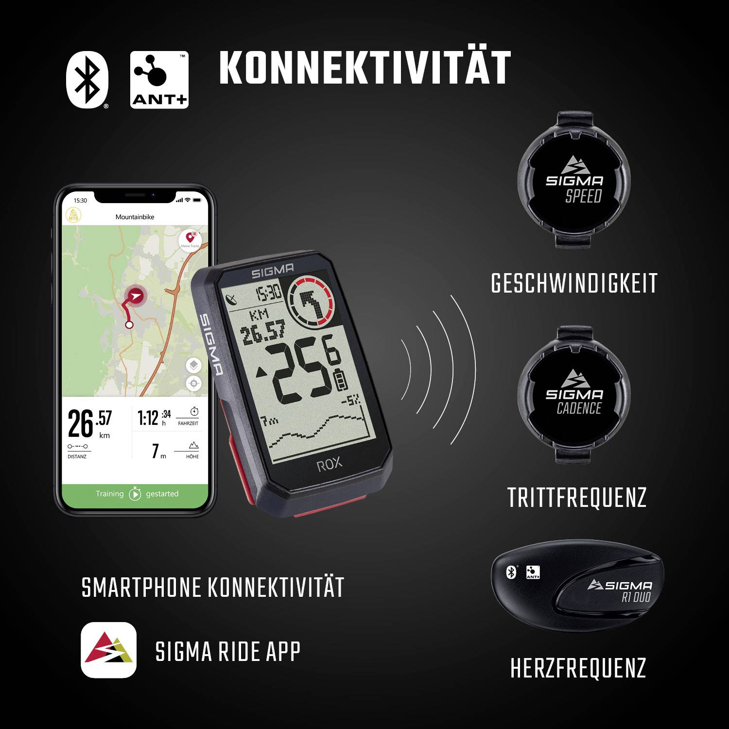 Sigma ROX 4.0 Fahrrad-Navi Fahrrad GPS, GLONASS, spritzwassergeschützt