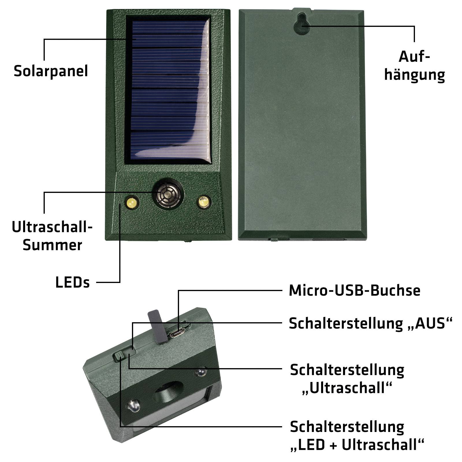 Solarbetriebener Tiervertreiber mit Solarpanel, Ultraschall, LED-Licht und Micro-USB-Buchse. Aufhängungsmöglichkeit und Schalter mit Modusoptionen.