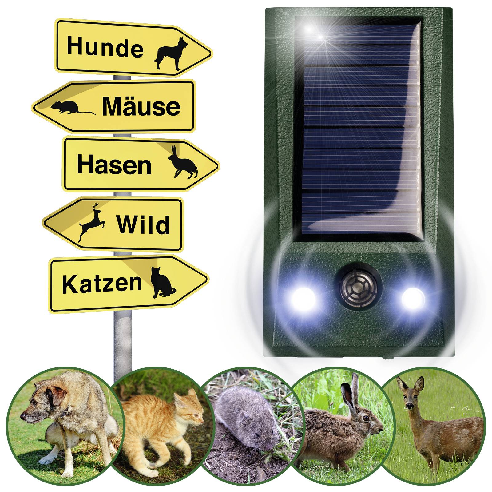 Ein Solargerät mit Licht und Lautsprecher zur Tierabwehr steht neben einem Schild mit Pfeilen zu 'Hunde', 'Mäuse', 'Hasen', 'Wild', 'Katzen'. Unten sind Bilder dieser Tiere.