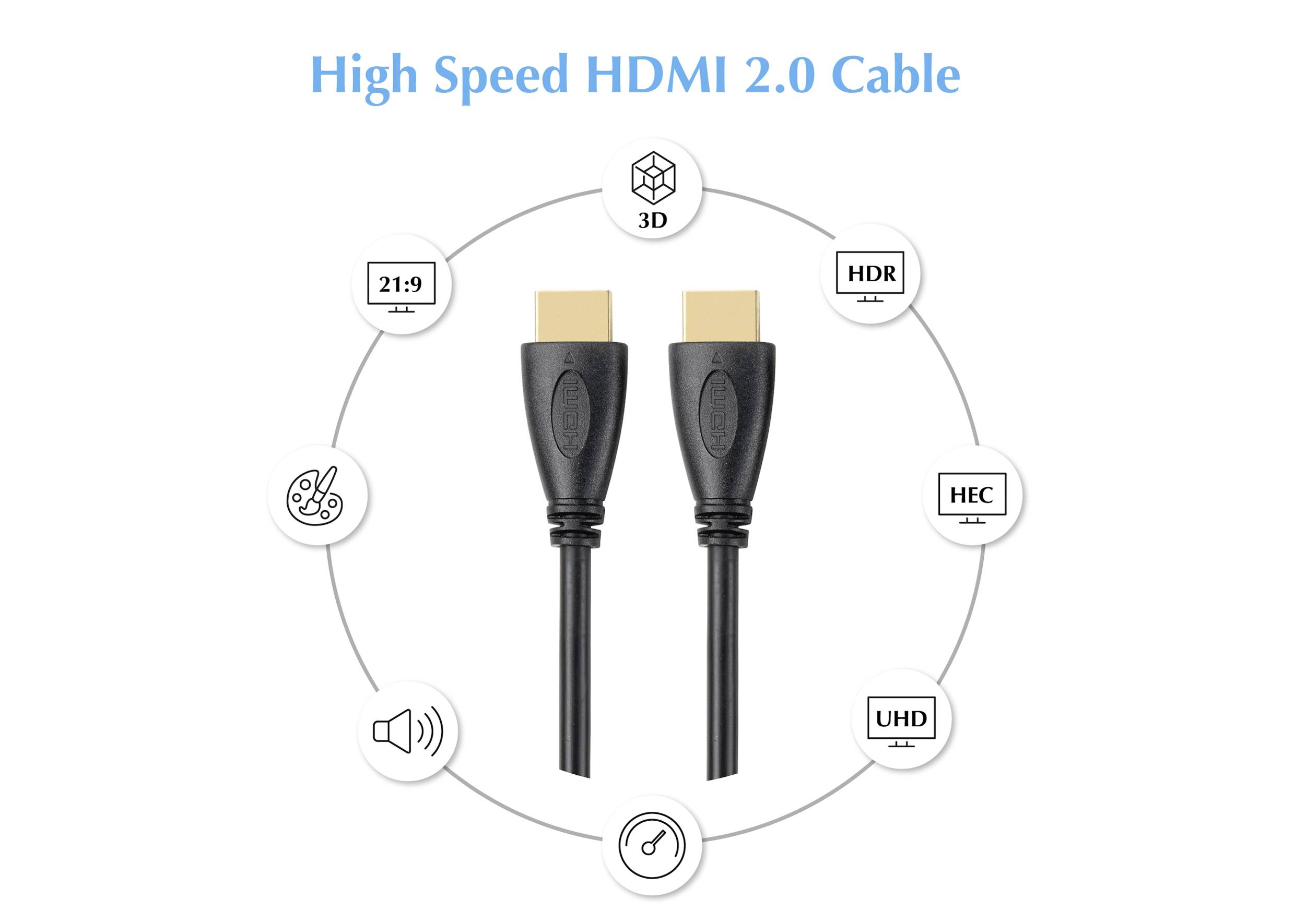 SpeaKa Professional HDMI Anschlusskabel HDMI-A Stecker, HDMI-A Stecker 3.00m Schwarz SP-10133288 4K UHD, Audio Return Channel