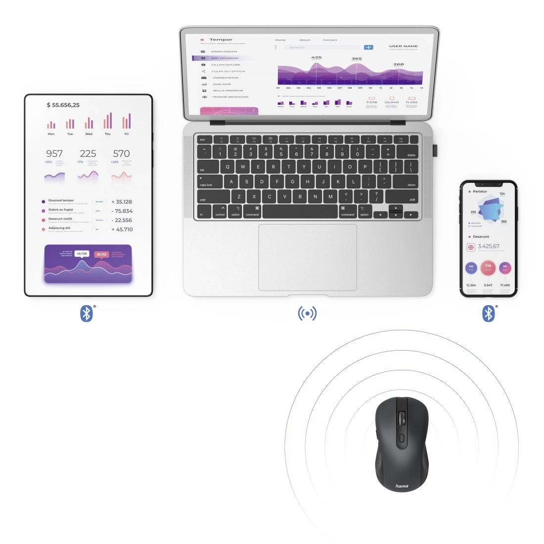 Ein Laptop, ein Tablet und ein Smartphone zeigen verschiedene Diagramme und Statistiken. Eine drahtlose Maus ist verbunden.