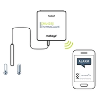 Mobeye ThermoGuard TwinLog CML4255 GSM-Temperaturwächter Frequenz 800MHz, 2600MHz Mobeye ThermoGuard TwinLog CML4255 GSM-Temperaturwächter Frequenz 800MHz, 2600MHz