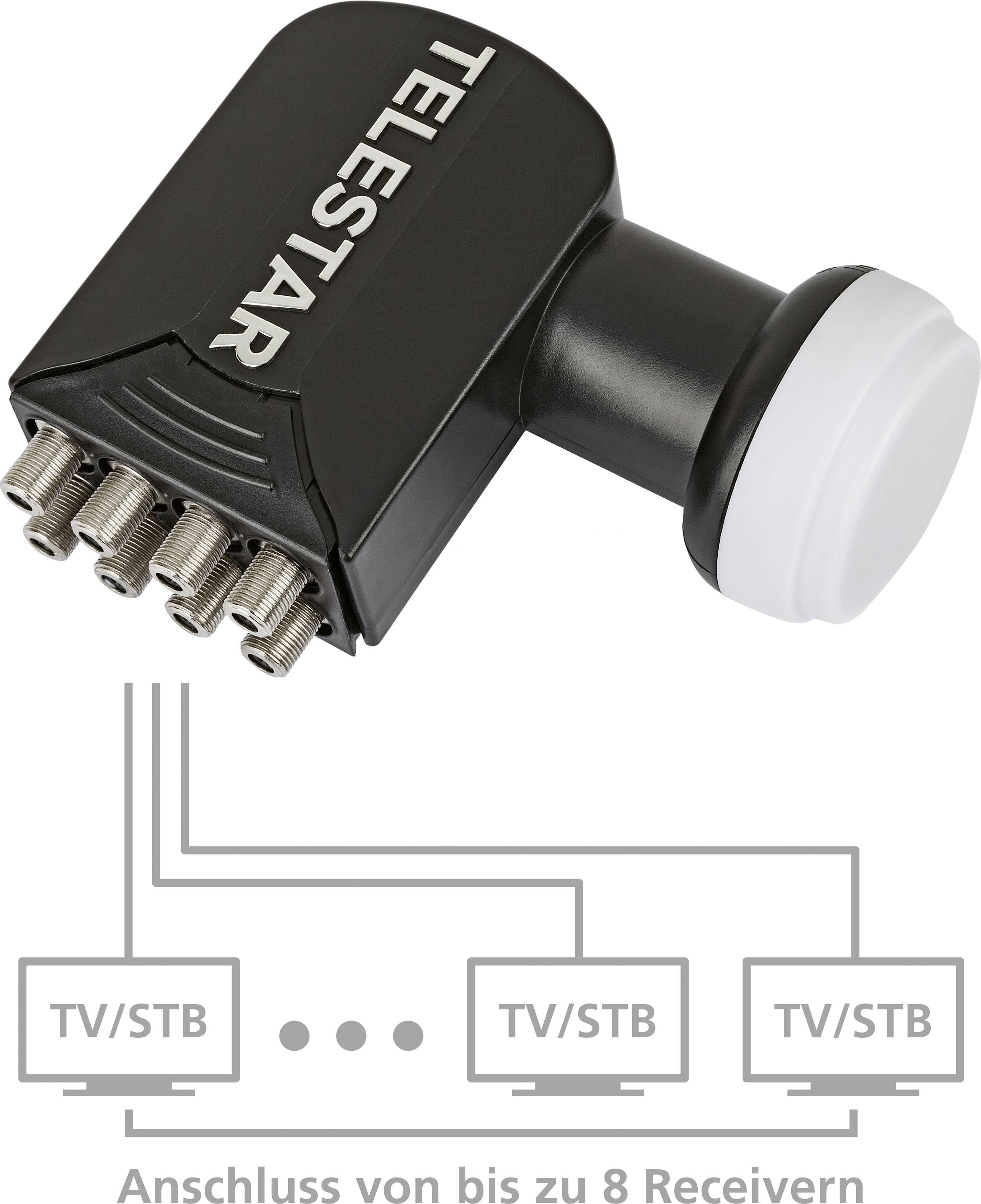 Telestar SKYOCTO HC Octo-LNB Teilnehmer-Anzahl: 8 Feedaufnahme: 40mm Wetterschutz Schwarz
