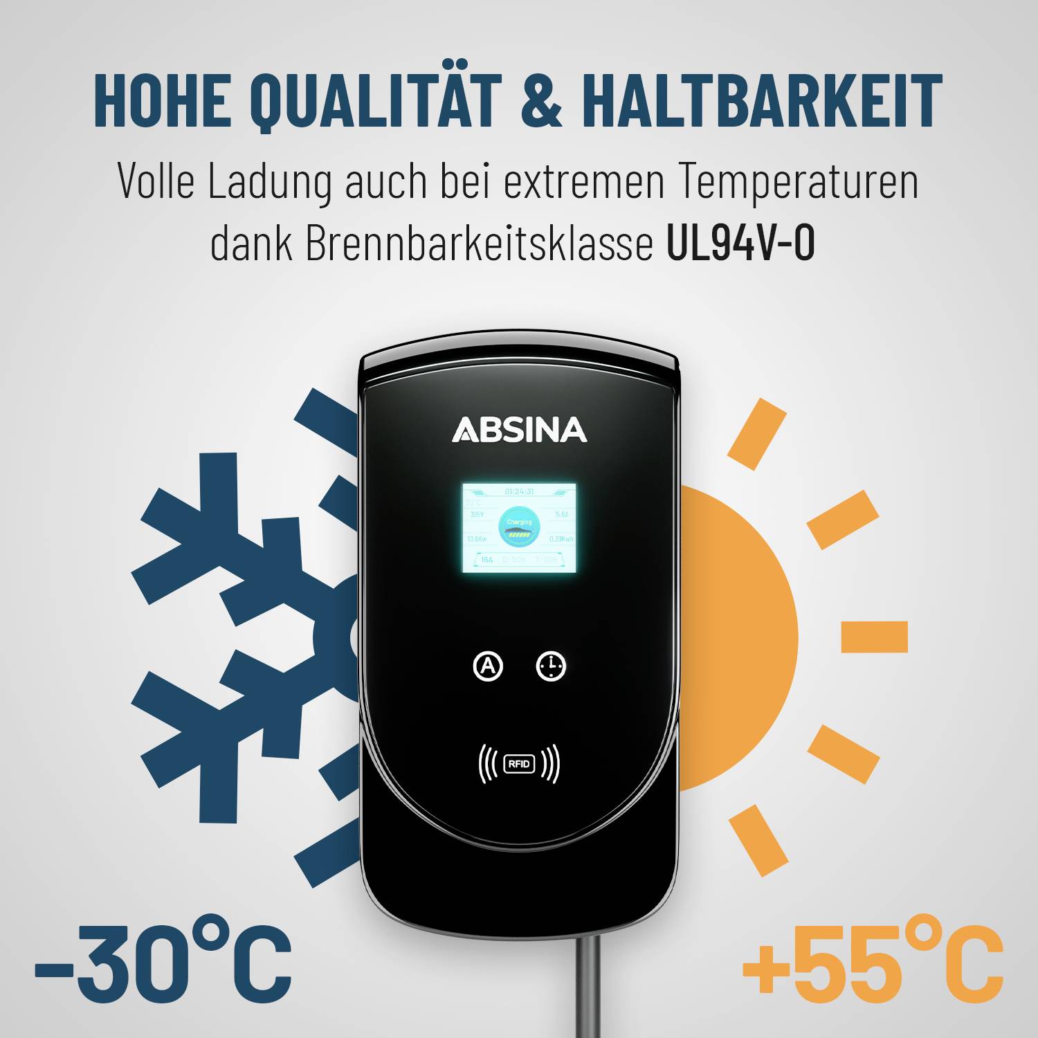 Absina Wallbox Typ 2 Mode 3 16 A 11 kW RFID