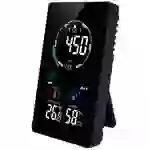 NDIR CO2 monitor MX6055 CO2-Anzeige / CO2-Messgerät NDIR CO2 monitor MX6055 CO2-Anzeige / CO2-Messgerät