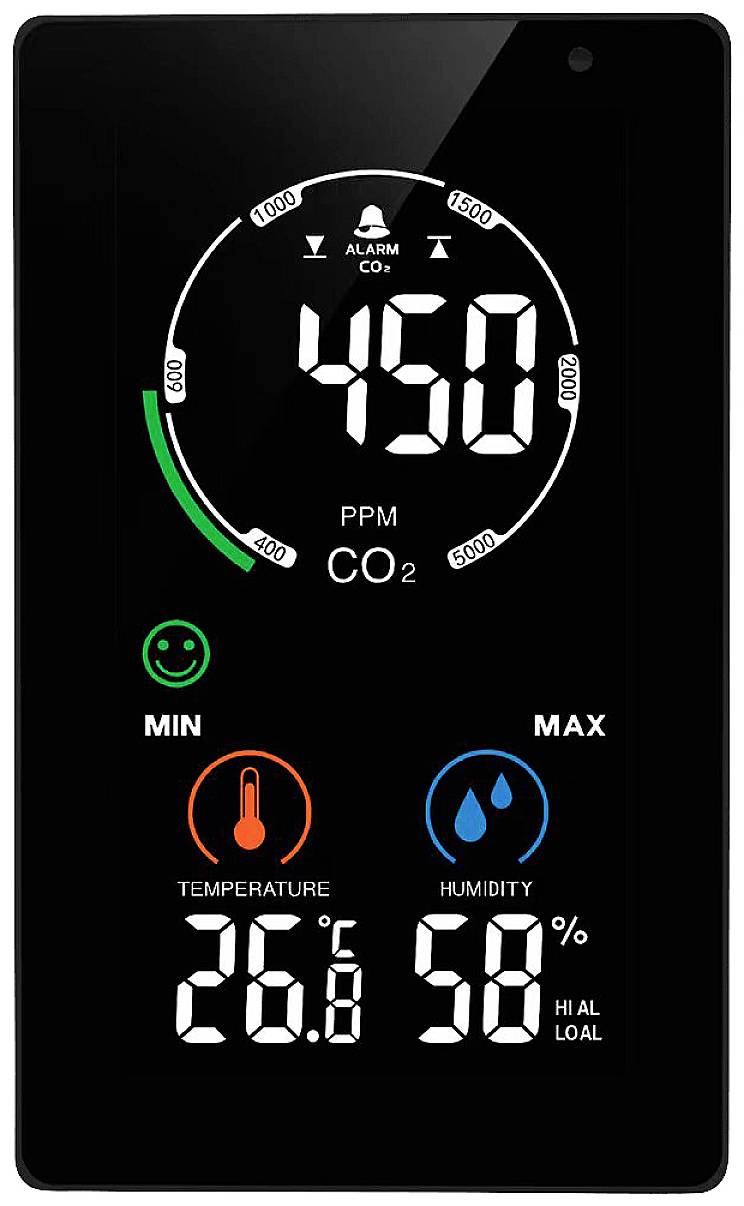 NDIR CO2 monitor MX6055 CO2-Anzeige / CO2-Messgerät