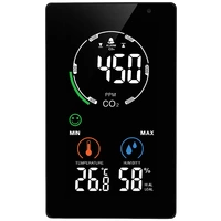 NDIR CO2 monitor MX6055 CO2-Anzeige / CO2-Messgerät NDIR CO2 monitor MX6055 CO2-Anzeige / CO2-Messgerät