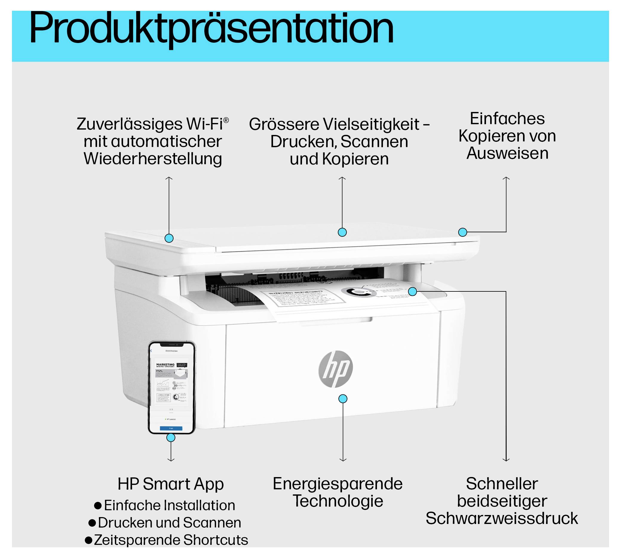 HP LaserJet MFP M140w Multifunktionsdrucker
