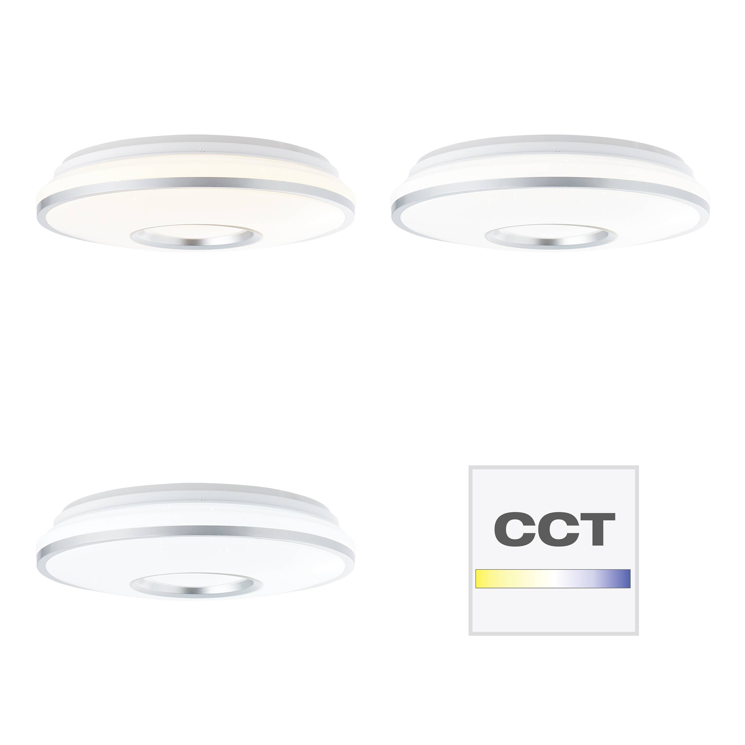 Drei runde LED-Deckenleuchten mit unterschiedlichen Lichtfarben (warmweiß, neutralweiß, kaltweiß) und Farbtemperatur-Skala.