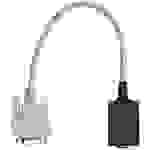 Metrel 20992666 A 1578 Adaptateur RS 232 vers USB 1 pc(s)