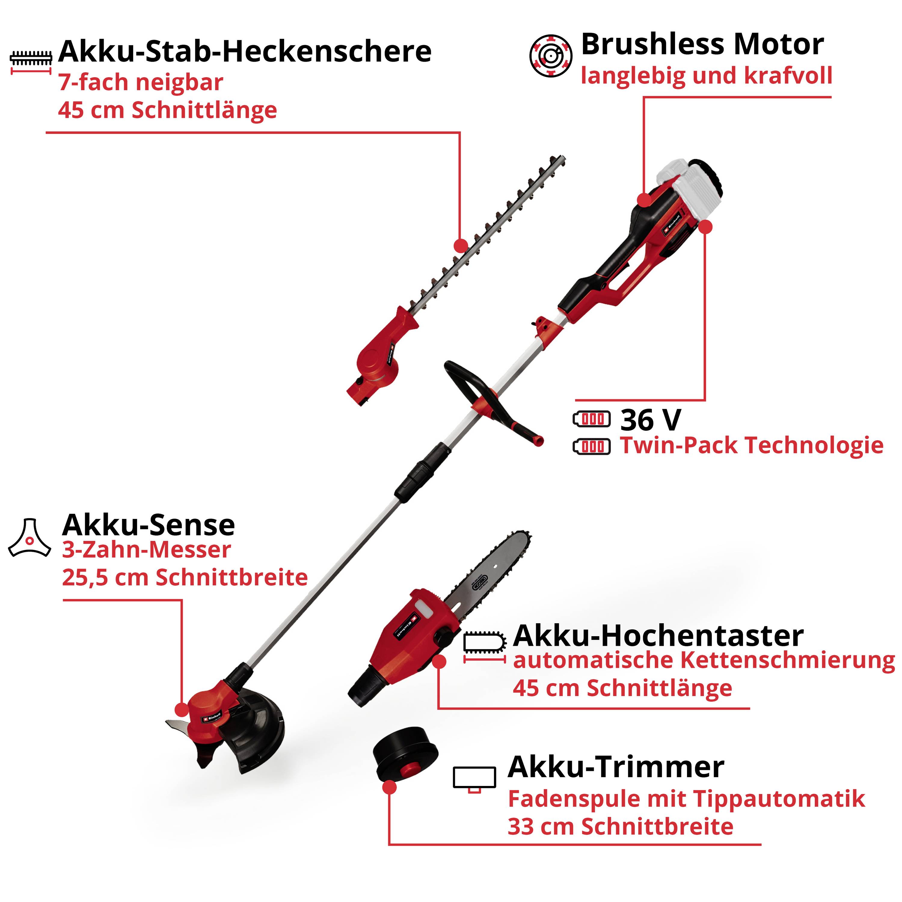 Einhell 3410901 GE-LM 36/4in1 Li-Solo Akku Multitool Li-Ion