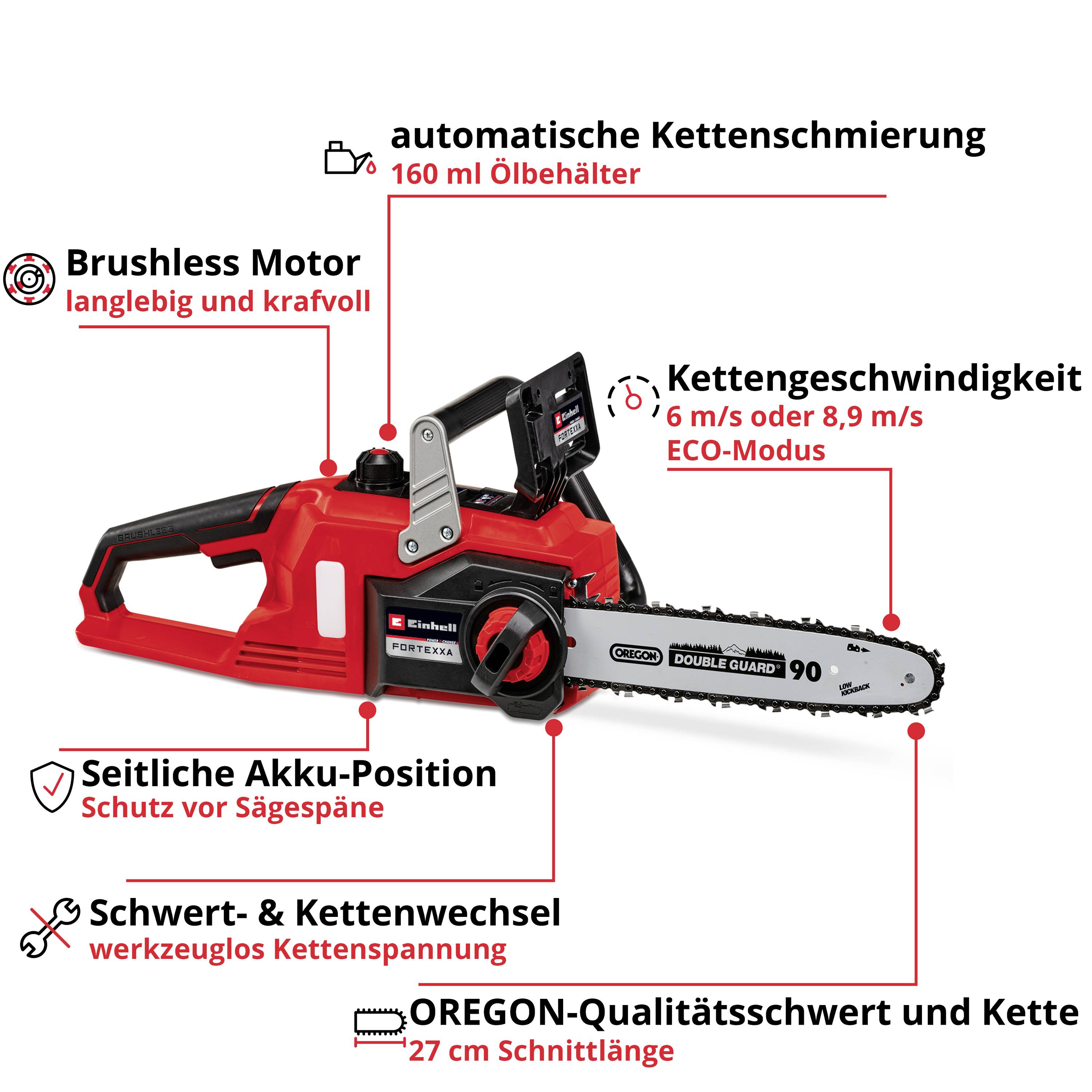 Einhell FORTEXXA 18/30 Akku Kettensäge Schwertlänge 300mm