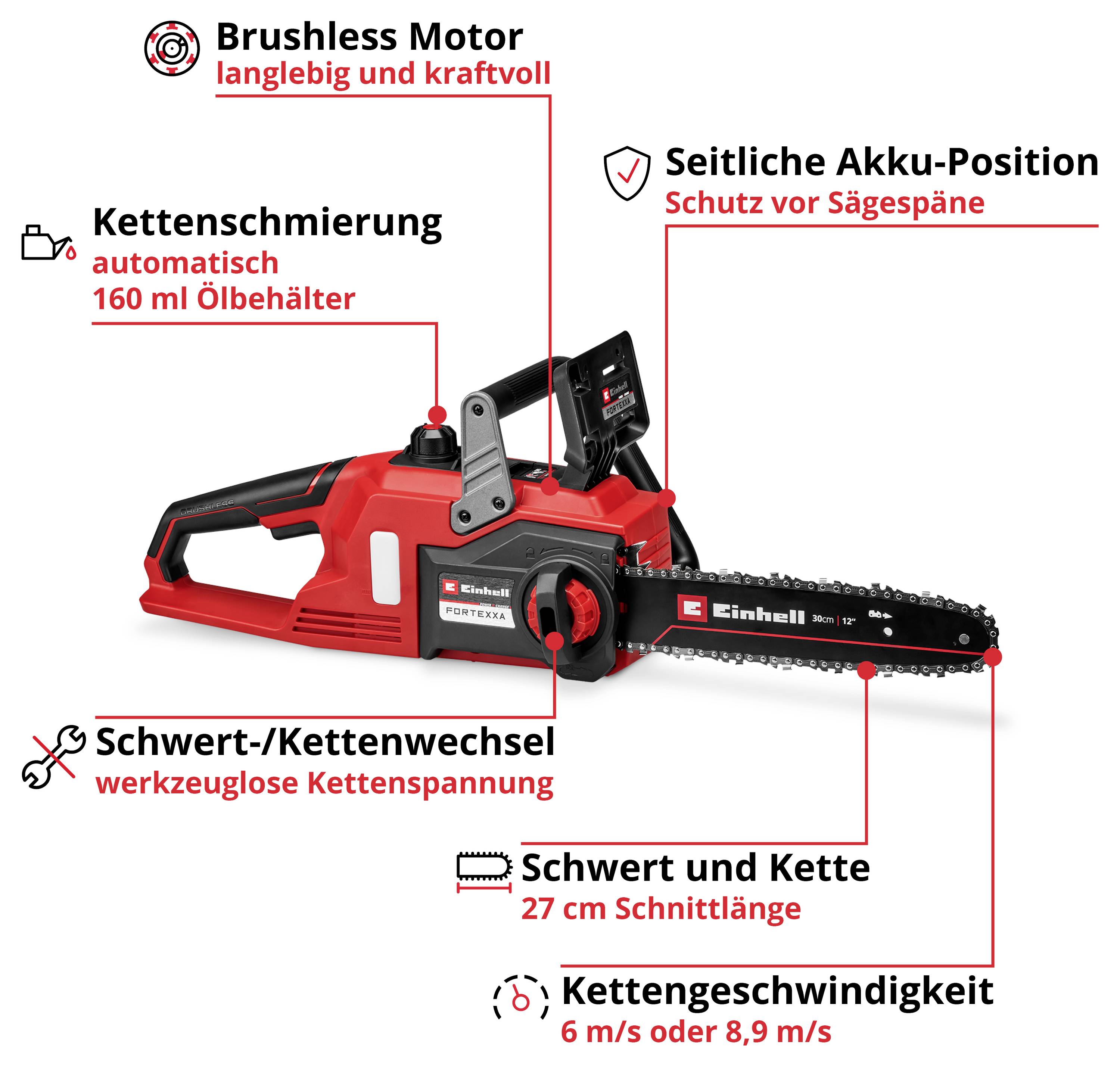 Illustration einer Einhell-Akku-Kettensäge mit beschrifteten Merkmalen: bürstenloser Motor, automatische Kettenschmierung, seitliche Akku-Position, werkzeugloser Kettenwechsel, 27 cm Schwertlänge und 6/8,9 m/s Kettengeschwindigkeit.
