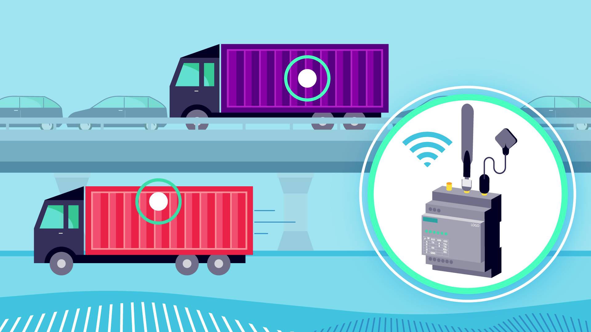 Siemens LOGO! CIM SPS-Erweiterungsmodul 24 V/DC