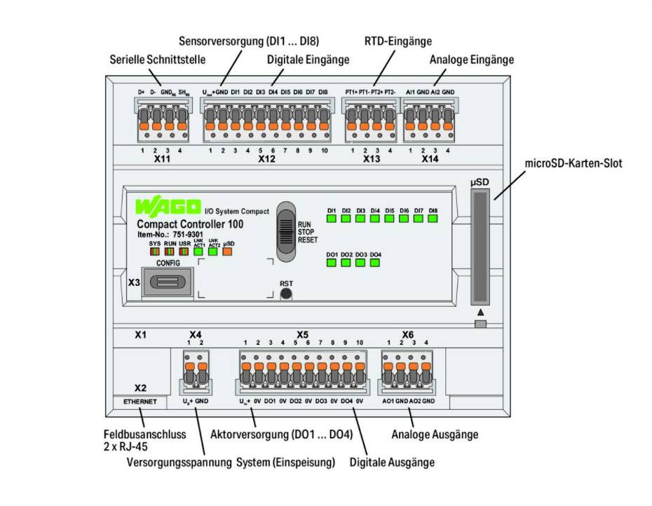 WAGO Compact Controller 100 I/O-Modul 751-9301 1St.