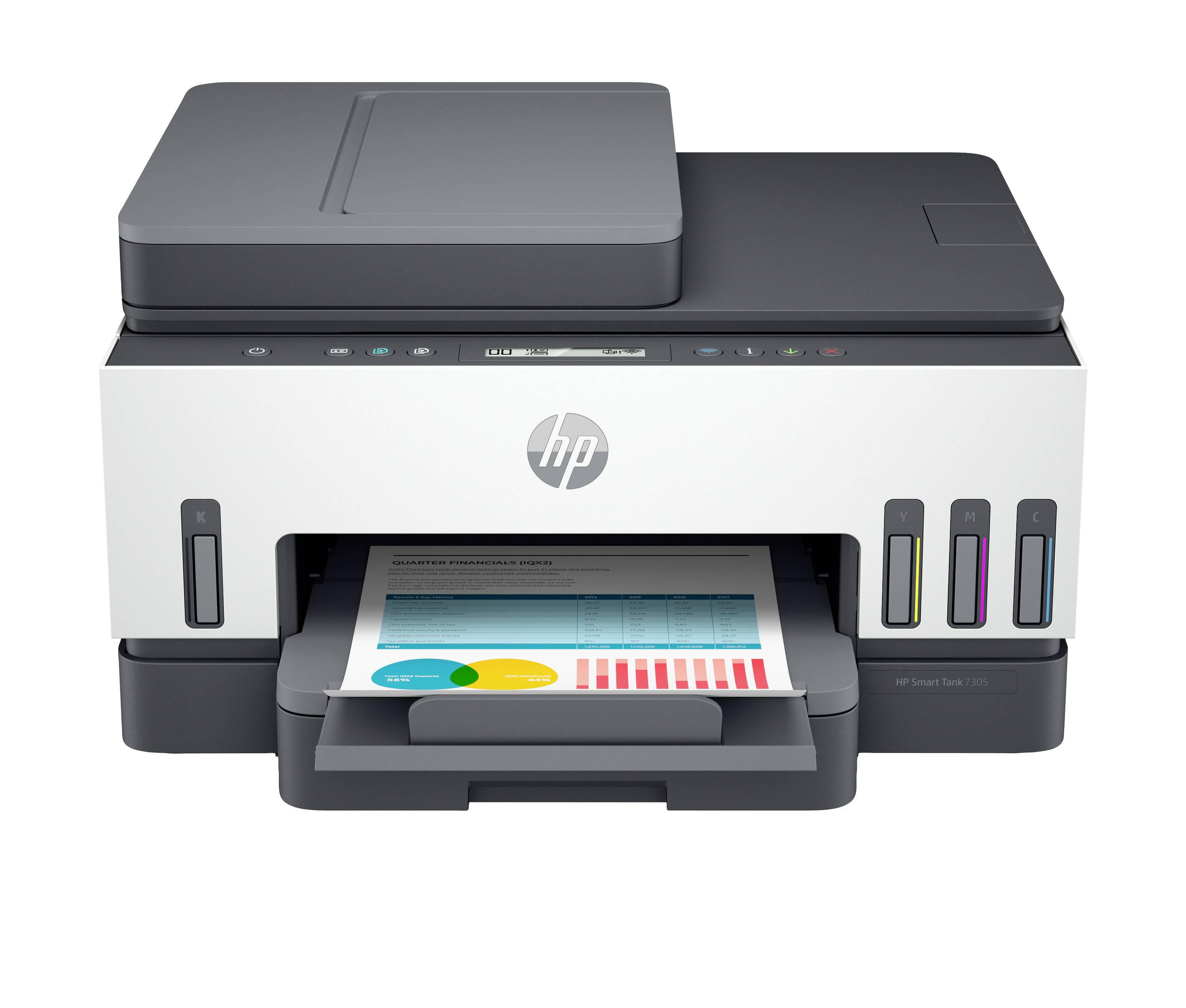 HP Smart Tank 7305 All-in-One Multifunktionsdrucker Tintenstrahl Farbe A4 Drucker, Scanner, Kopierer Tintentank-System, Duplex, WLAN, LAN, ADF
