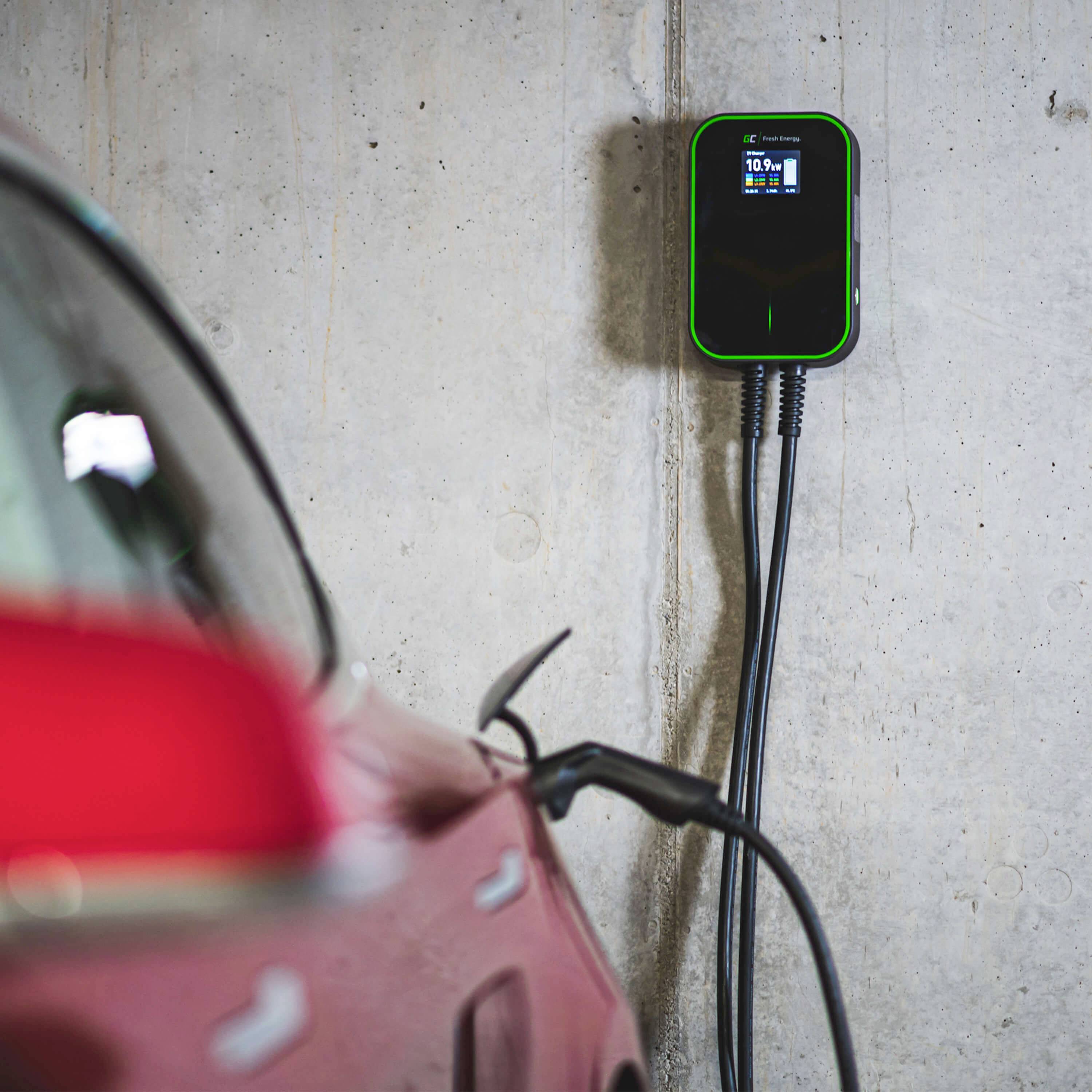 Rotes Elektroauto wird an eine an der Wand montierte Ladestation angeschlossen, Anzeige auf der Station zeigt Batteriestand an.