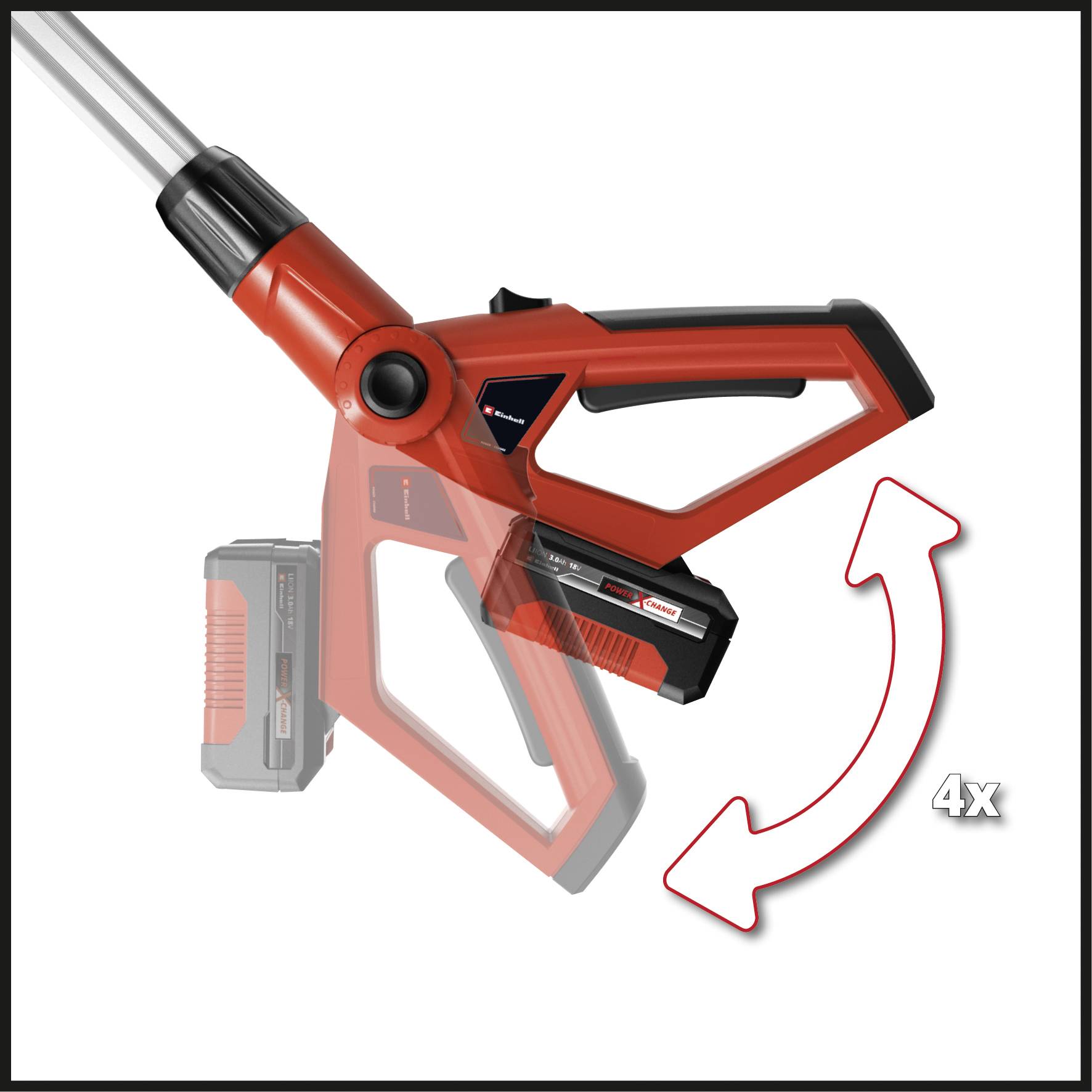 'Einhell Akku' in rotem Griff, Batteriefach hervorgehoben. Griffwinkel mit Doppelpfeil und '4x' verstellbar markiert.
