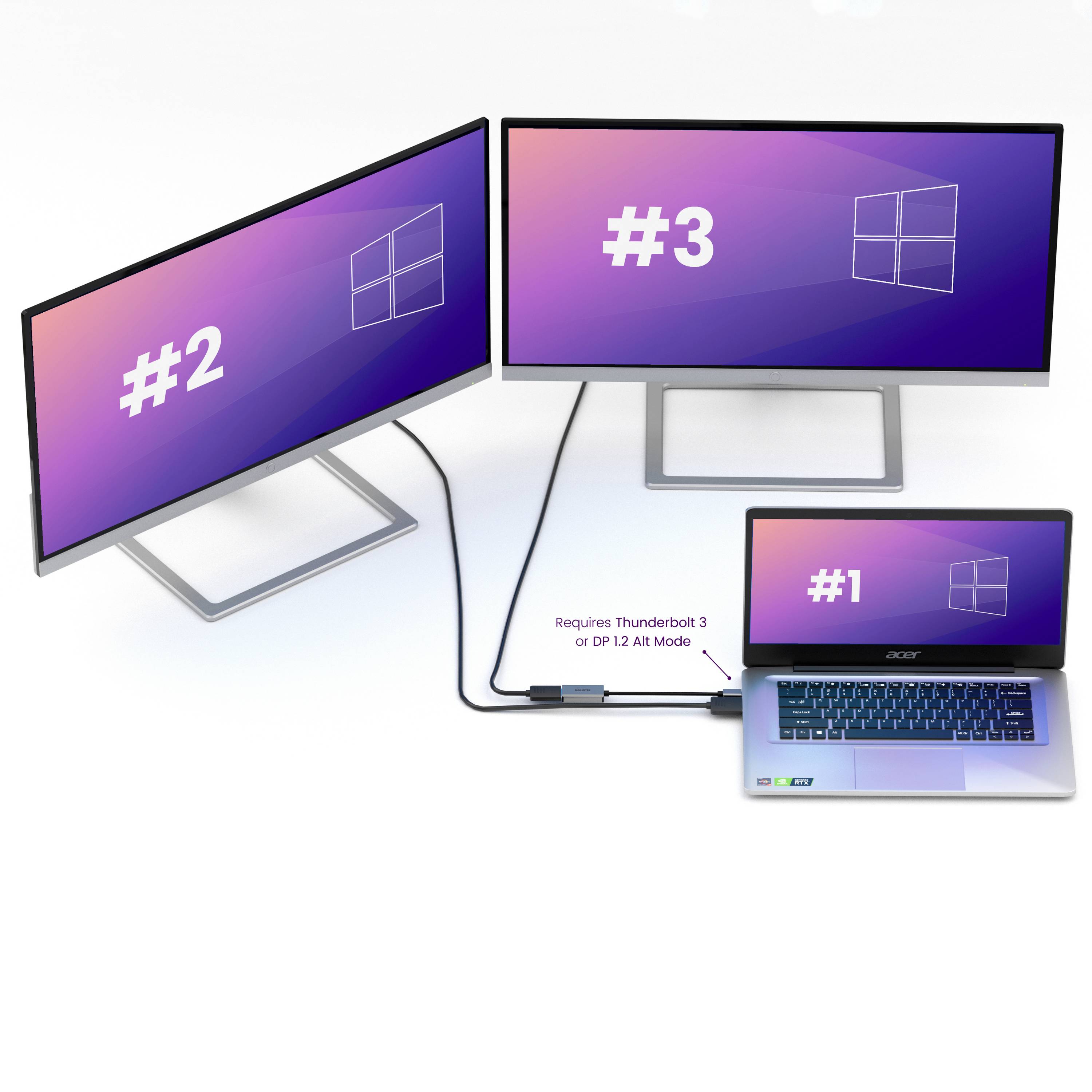 Laptop mit Verbindung zu zwei externen Monitoren. Die Bildschirme sind nummeriert: Laptop (#1), linker Monitor (#2) und rechter Monitor (#3). Thunderbolt 3 oder DP 1.2 erforderlich.