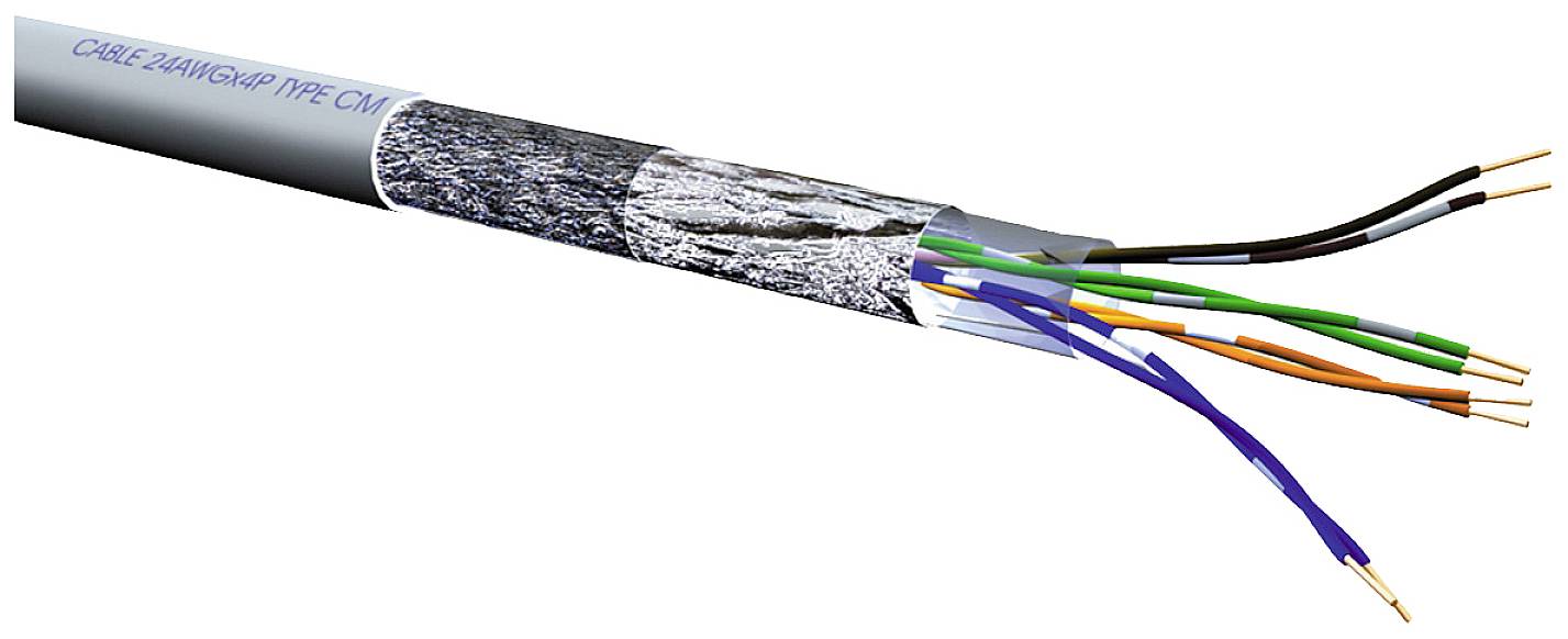 Roline 21.15.0321 Netzwerkkabel CAT 5e S/FTP Grau 300m