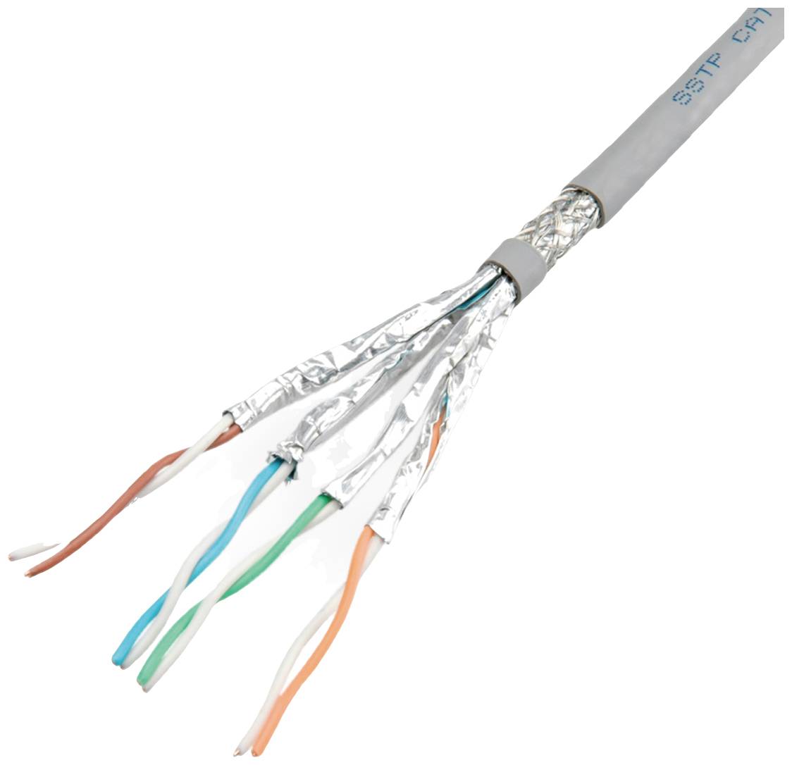 Ein SS-geschirmtes LAN-Kabel (SSTP-Kabel) mit vier freigelegten, farblich codierten verdrillten Aderpaaren, umgeben von Folienabschirmung.