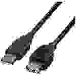 Roline USB-Kabel USB 2.0 USB-A Stecker, USB-A Buchse 1.80m Schwarz Geschirmt 11.02.8948
