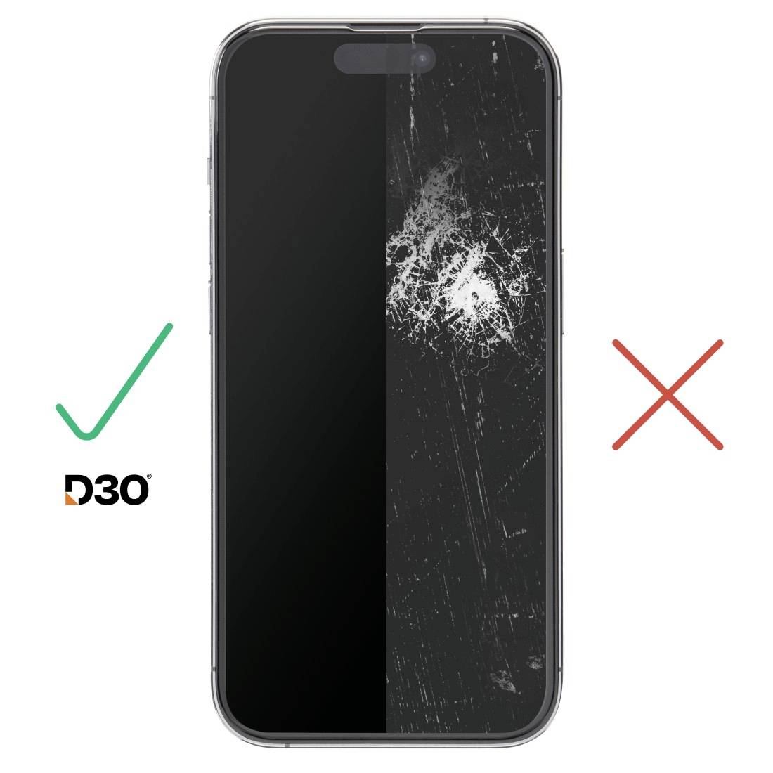 Smartphone display mit einem gesplitterten Bildschirm rechts und einem intakten Display links. Ein grüner Haken zeigt auf das intakte Display, ein rotes Kreuz auf das gesplitterte.