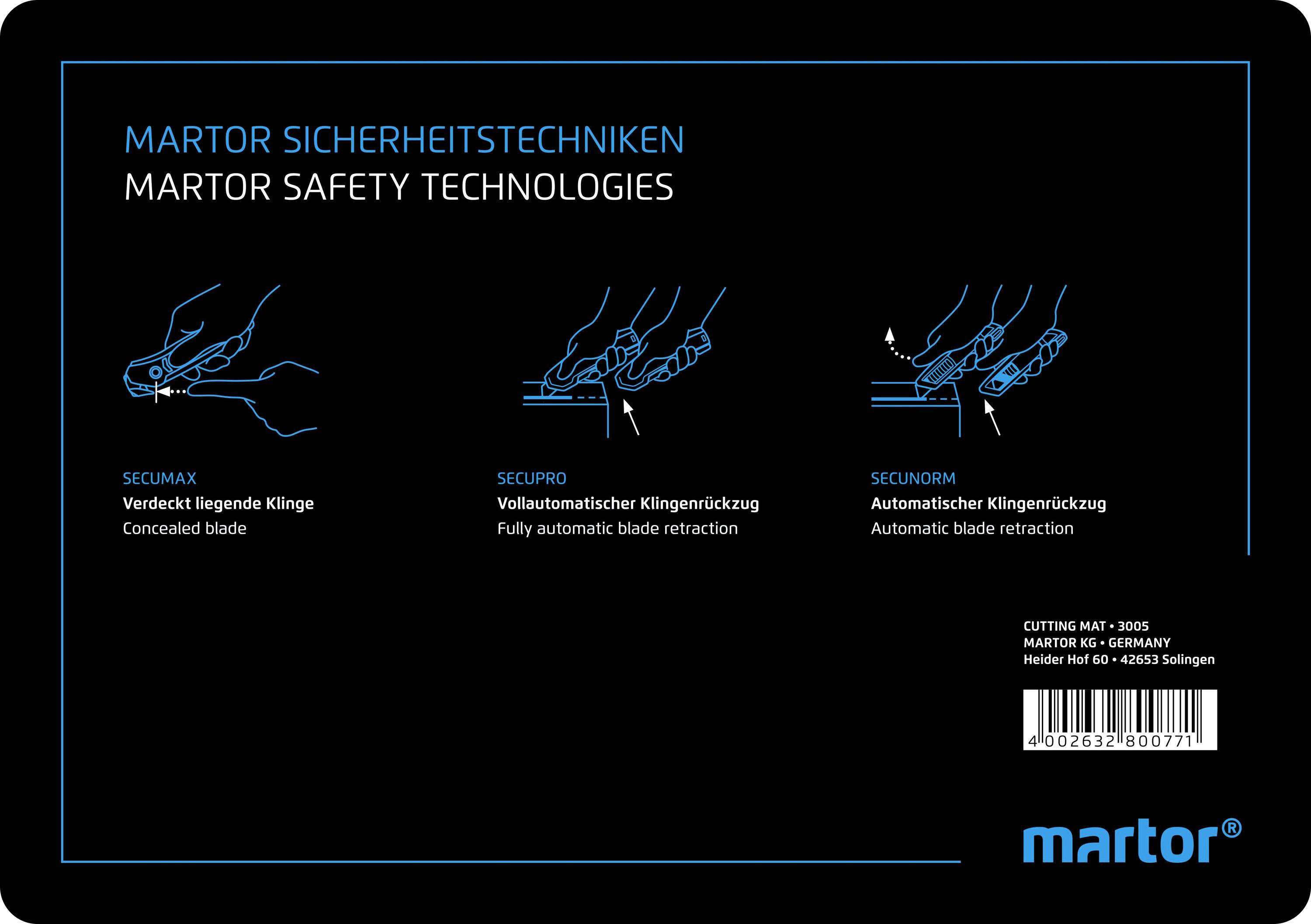 'Martor Sicherheitstechniken'. Drei Grafiken zeigen Sicherheitsmesser mit verdeckter Klinge, vollautomatischem und automatischem Klingenrückzug.