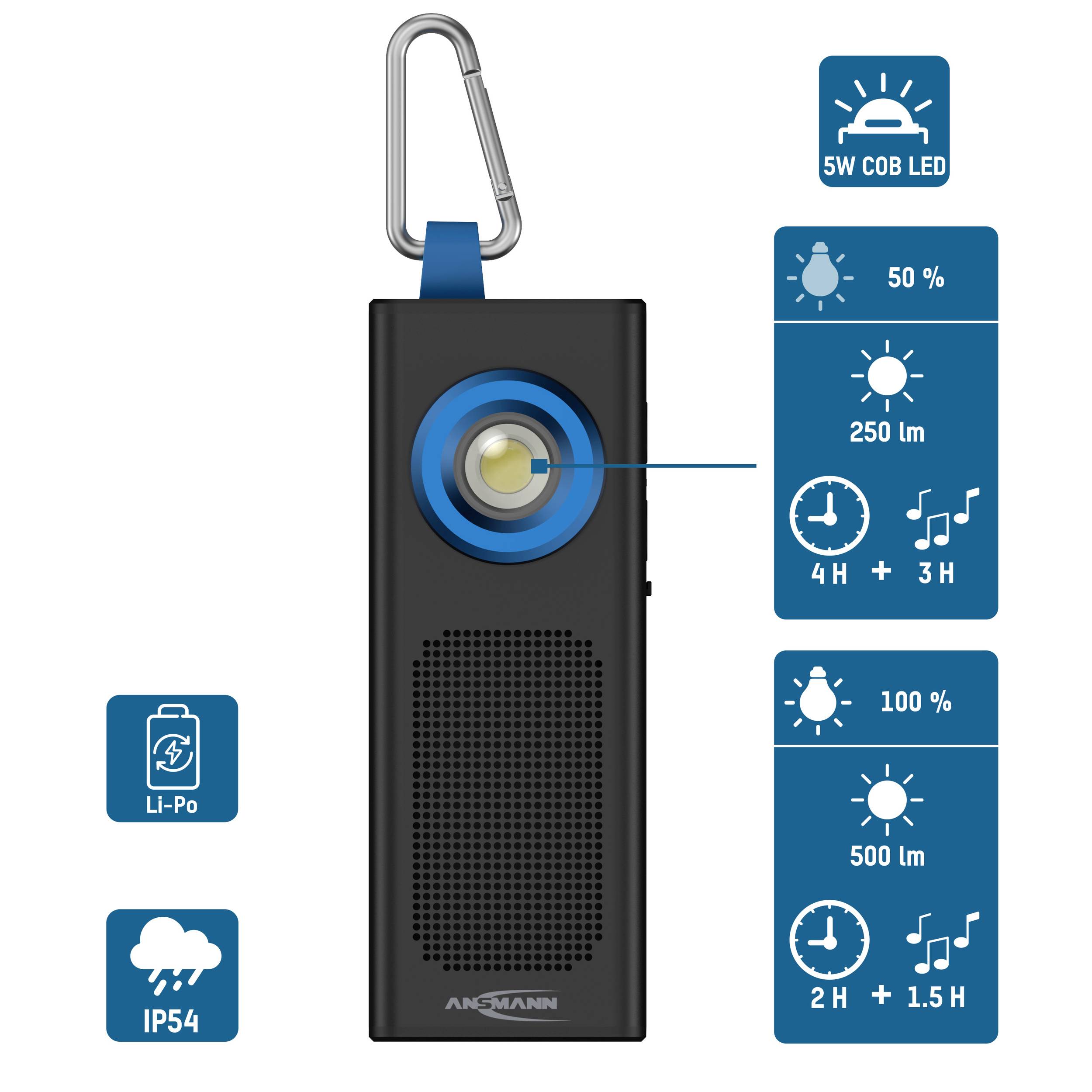 Ansmann WL500R-Sound LED Arbeitsleuchte akkubetrieben 500 lm 186 g