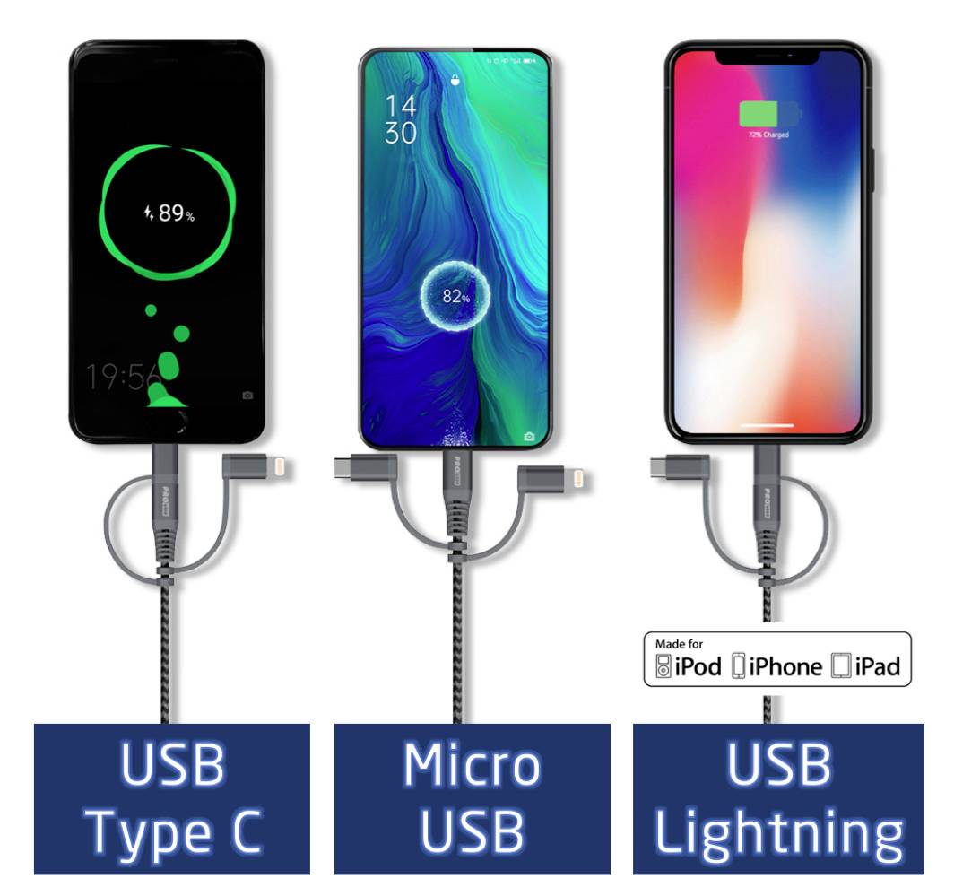 ProUser USB Ladegerät Schwarz