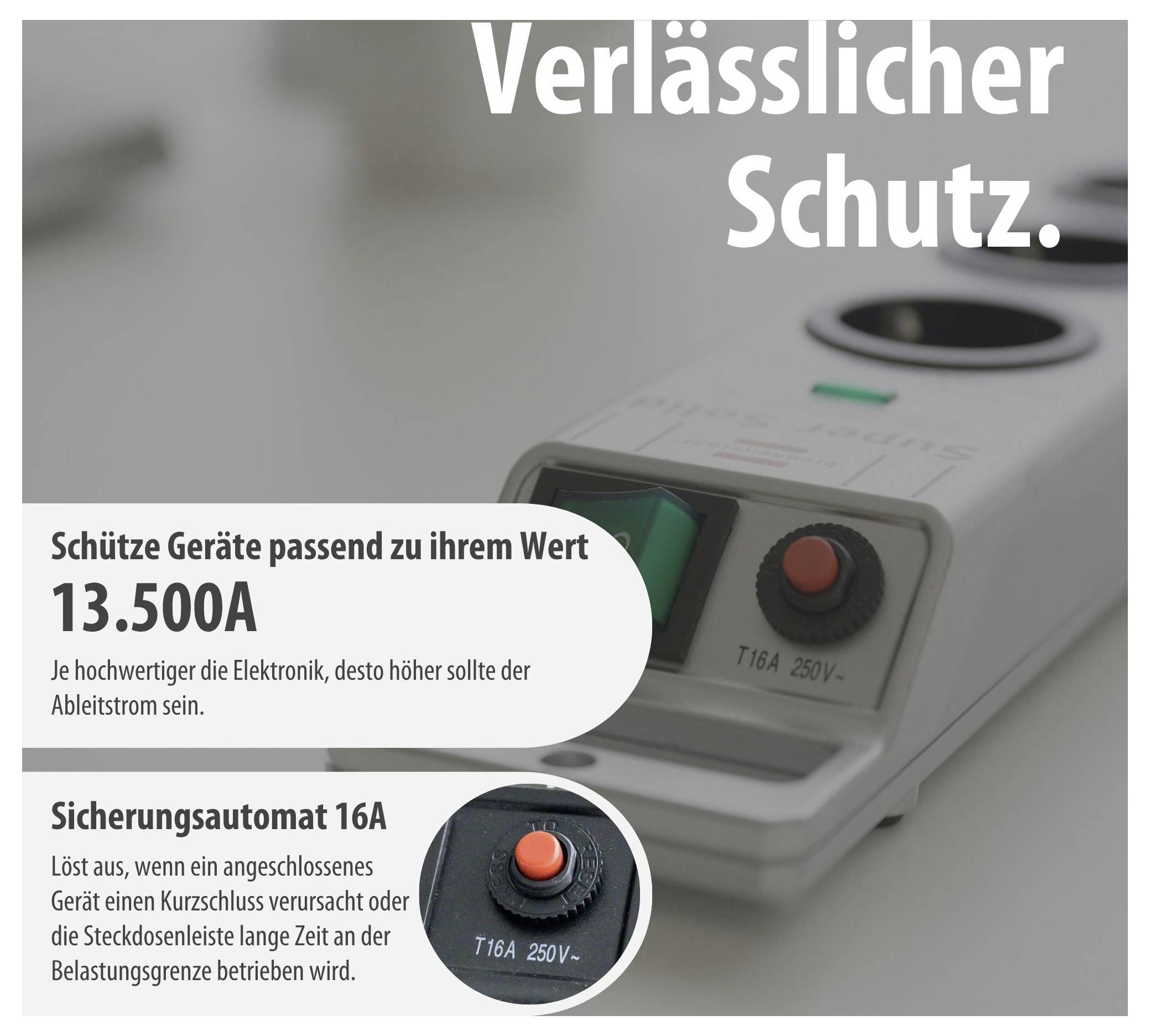 Werbeanzeige für Überspannungsschutz: 'Verlässlicher Schutz' mit Gerät und Empfehlung '13.500A' sowie 'Sicherungsautomat 16A' für passende Absicherung.