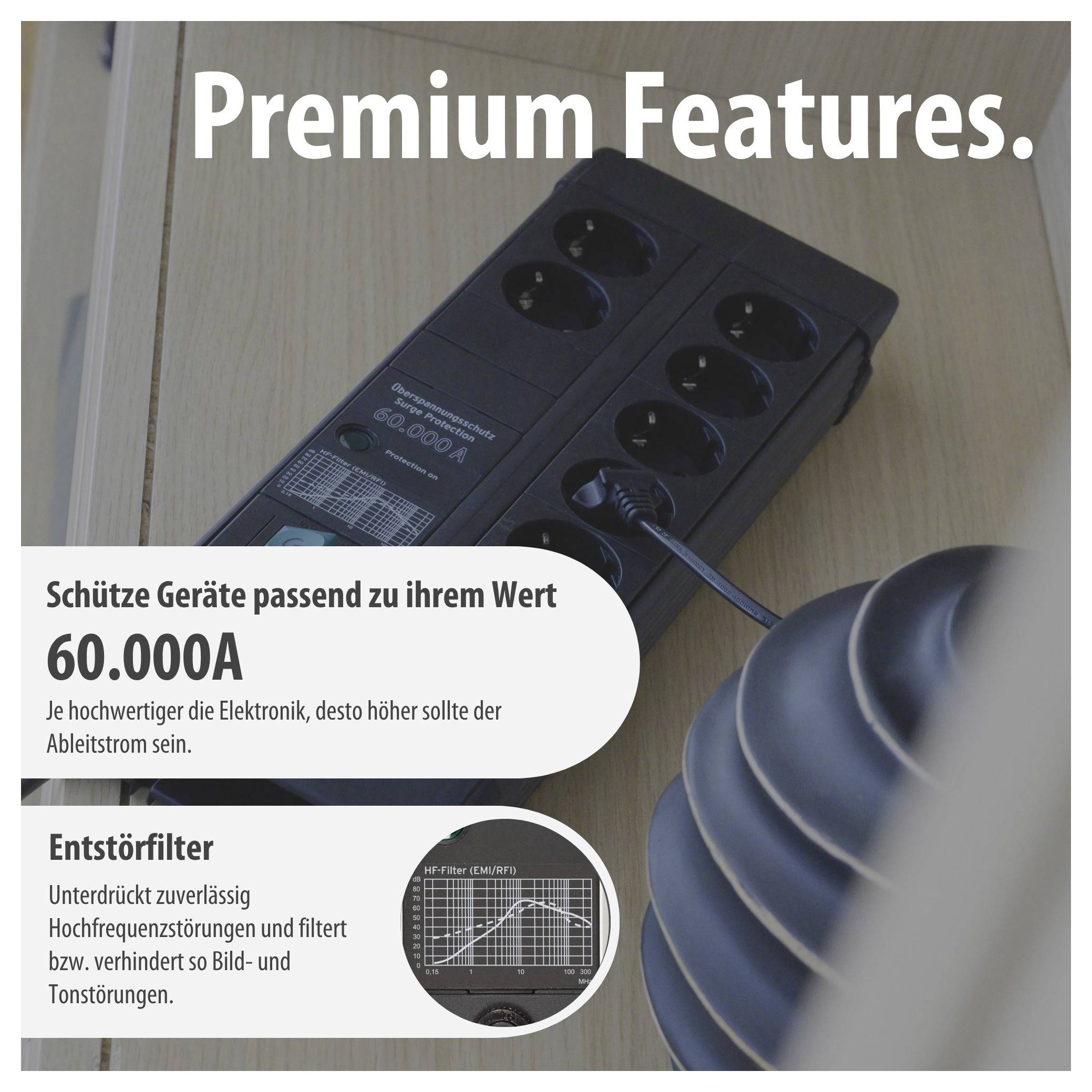 Werbeanzeige für eine Steckdosenleiste mit Überspannungsschutz: 'Premium Features', 60.000A Ableitstrom und Entstörfilter gegen Hochfrequenzstörungen.