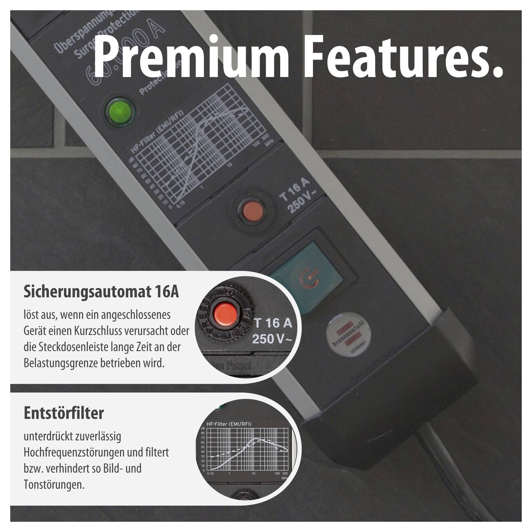 Werbe-Grafik mit Überschrift 'Premium Features.' und zwei hervorgehobenen Funktionen eines Geräts: 'Sicherungsautomat 16A' und 'Entstörfilter' mit erklärendem Text.