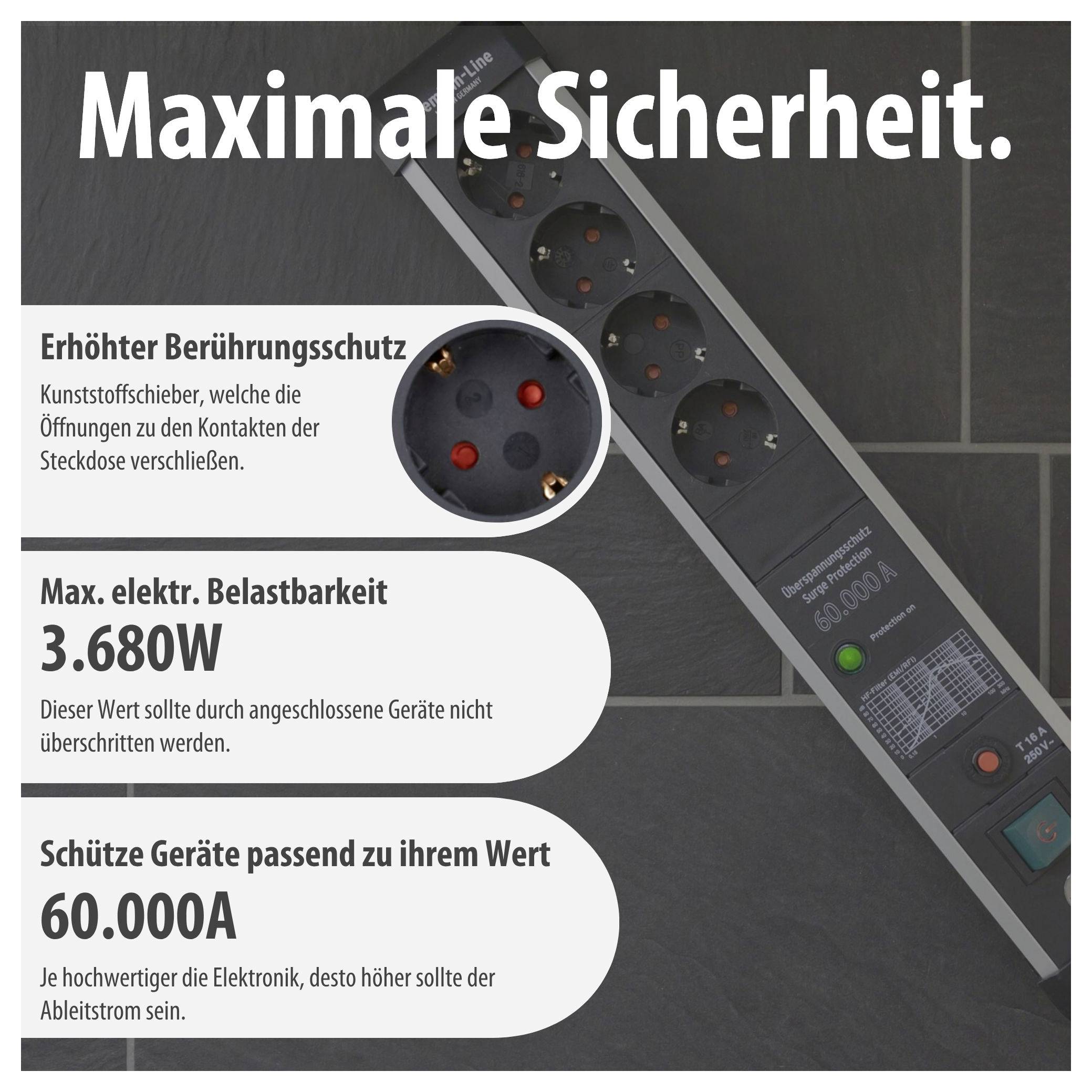 Werbeabbildung einer Steckdosenleiste mit den Angaben 'Maximale Sicherheit', Berührungsschutz, max. elektr. Belastbarkeit 3.680 W und Ableitstrom 60.000 A.